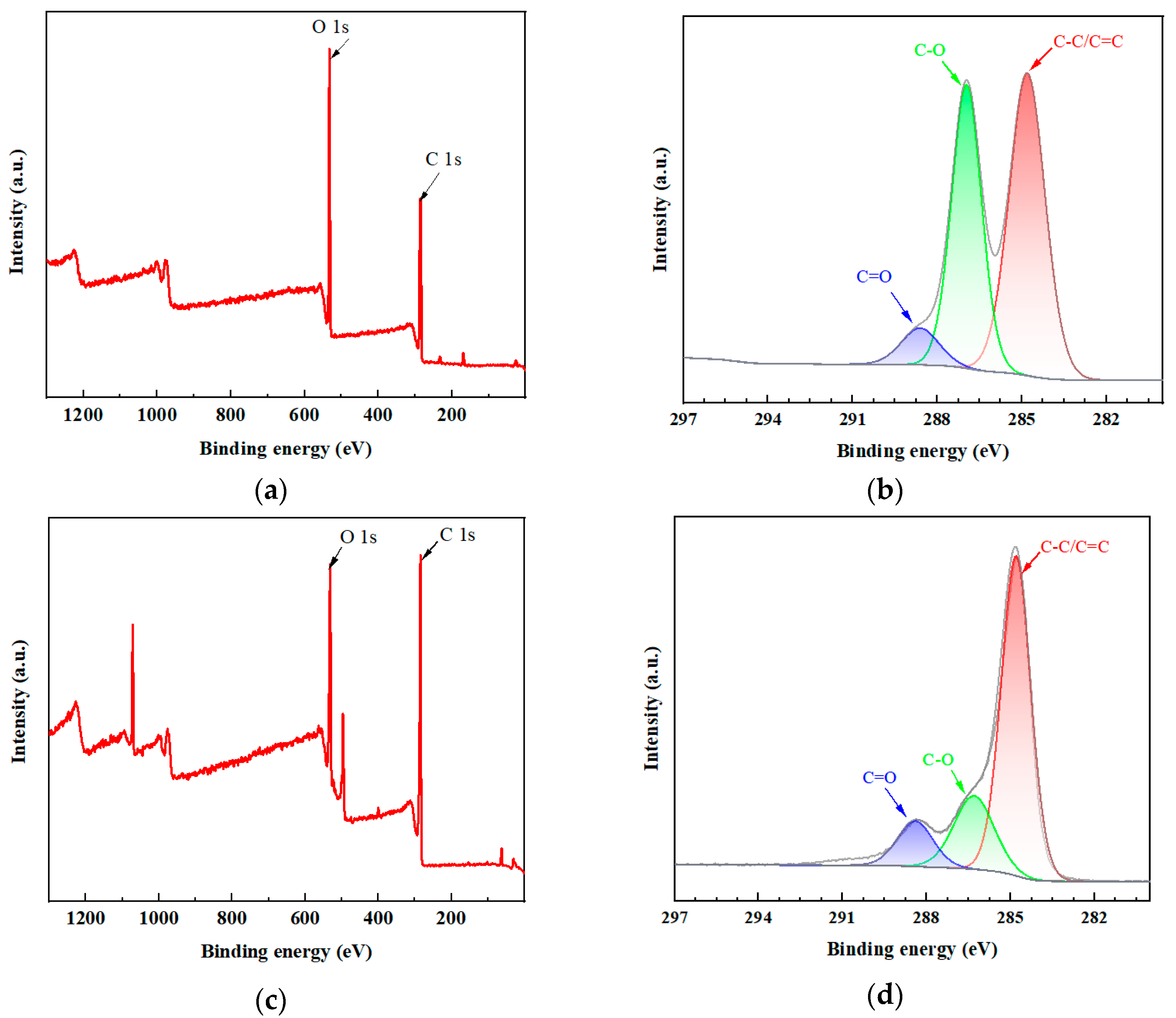 Molecules 28 07646 g003