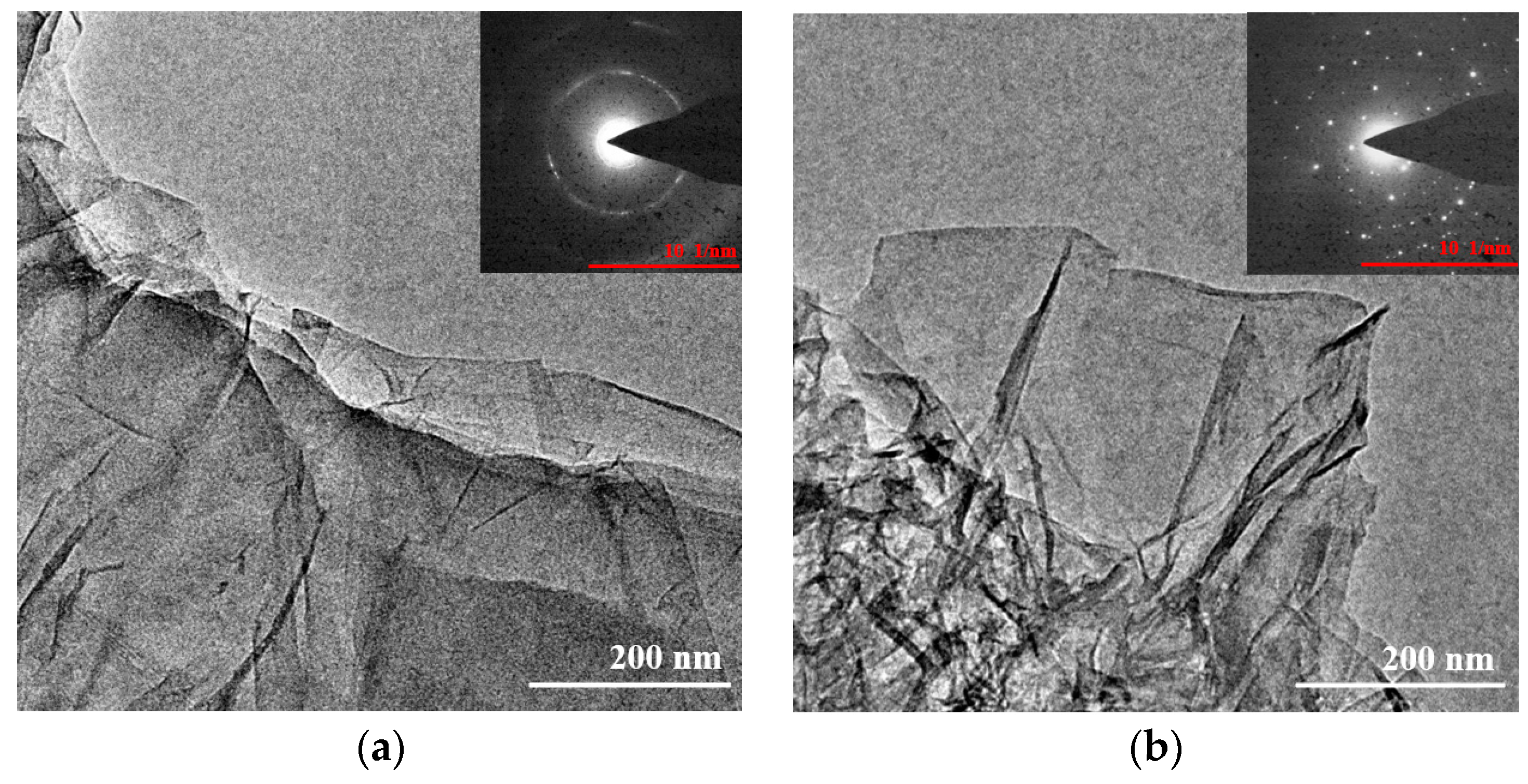 Molecules 28 07646 g004
