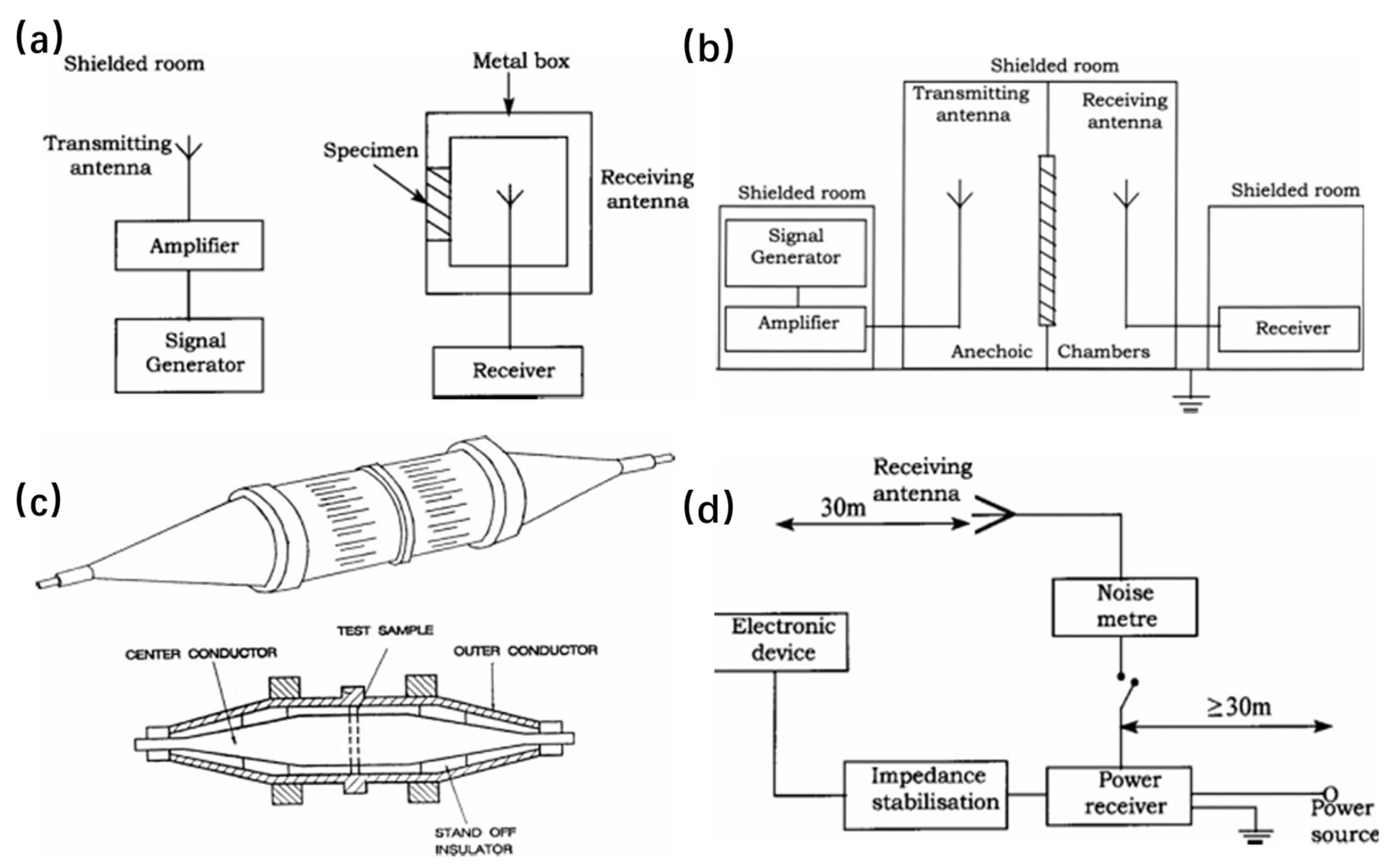 Molecules 28 07647 g002