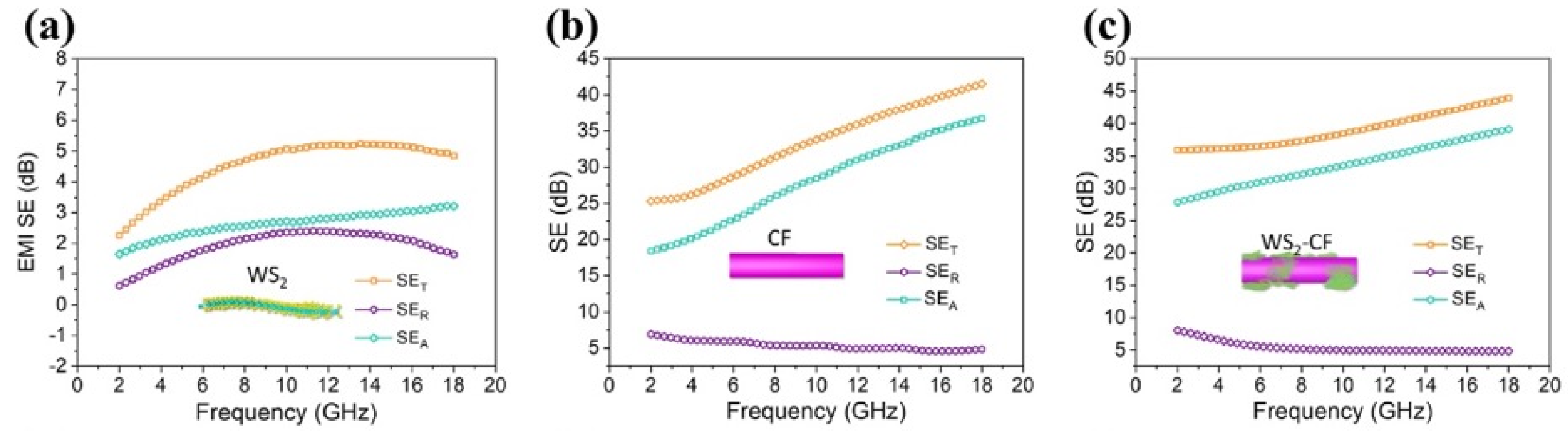 Molecules 28 07647 g015