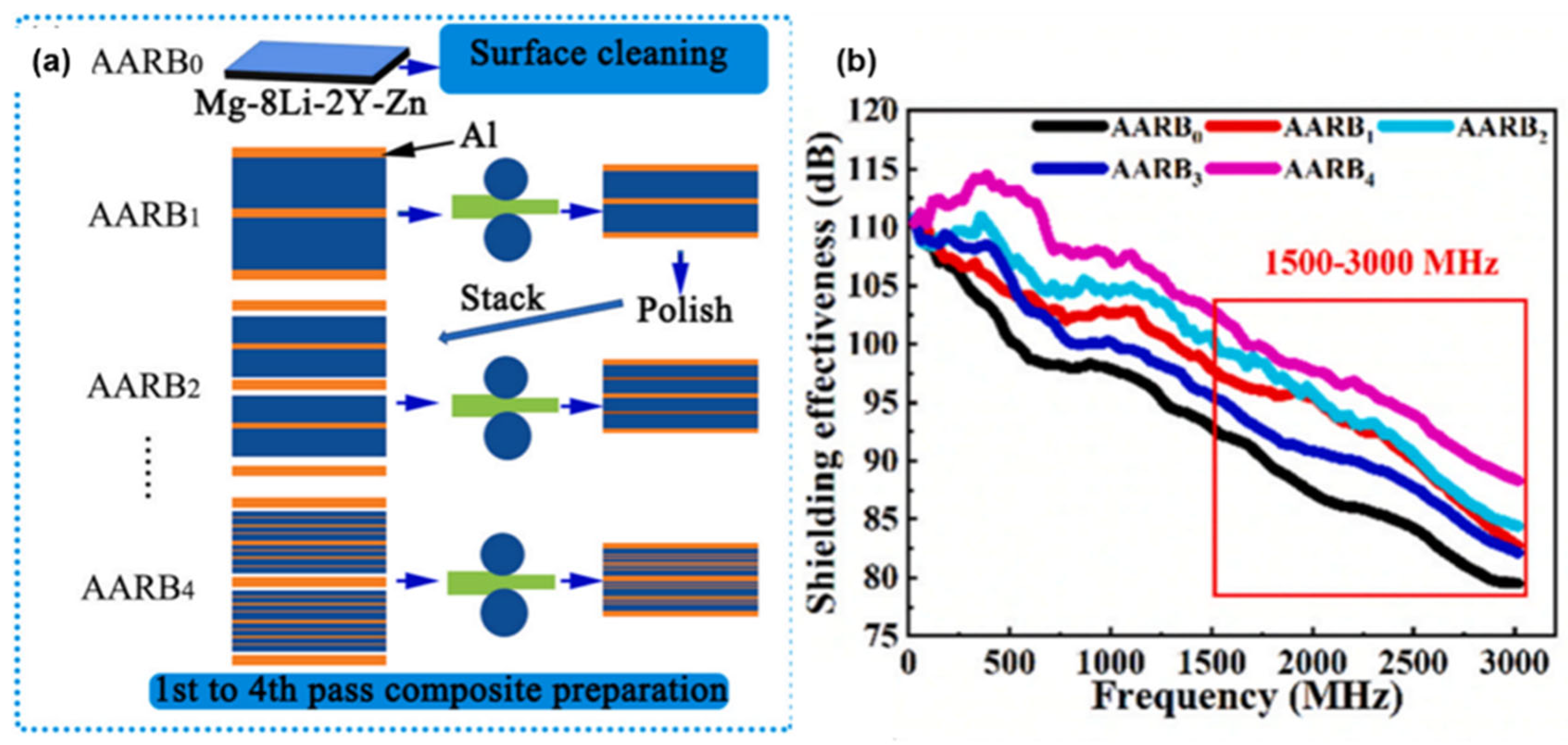 Molecules 28 07647 g016