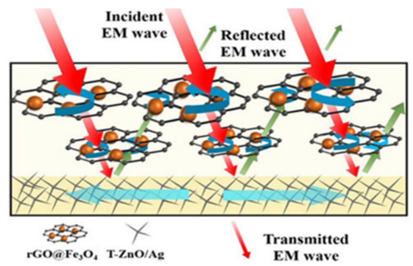 Molecules 28 07647 g019