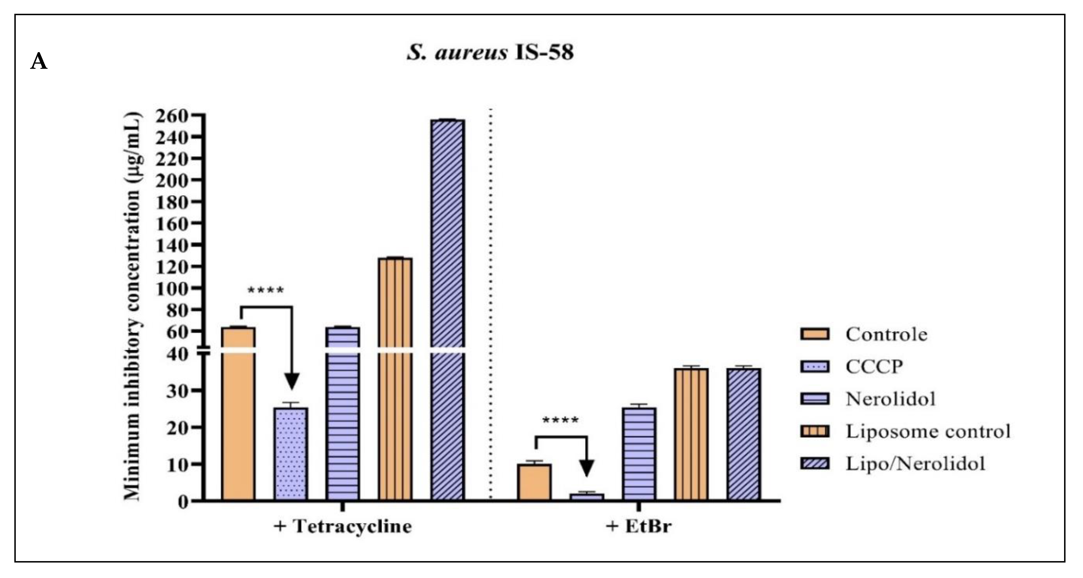 Molecules 28 07649 g002a