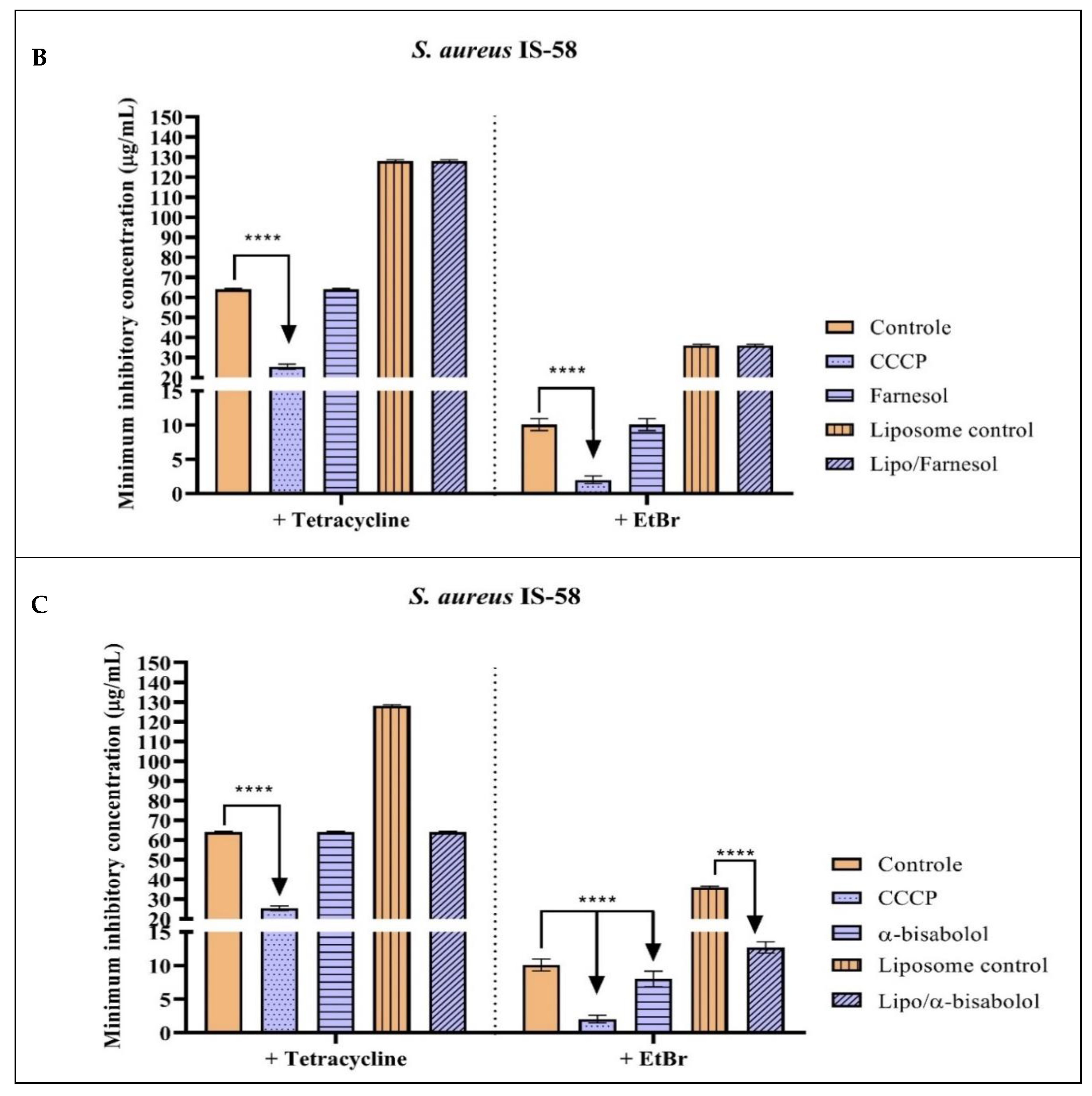 Molecules 28 07649 g002b