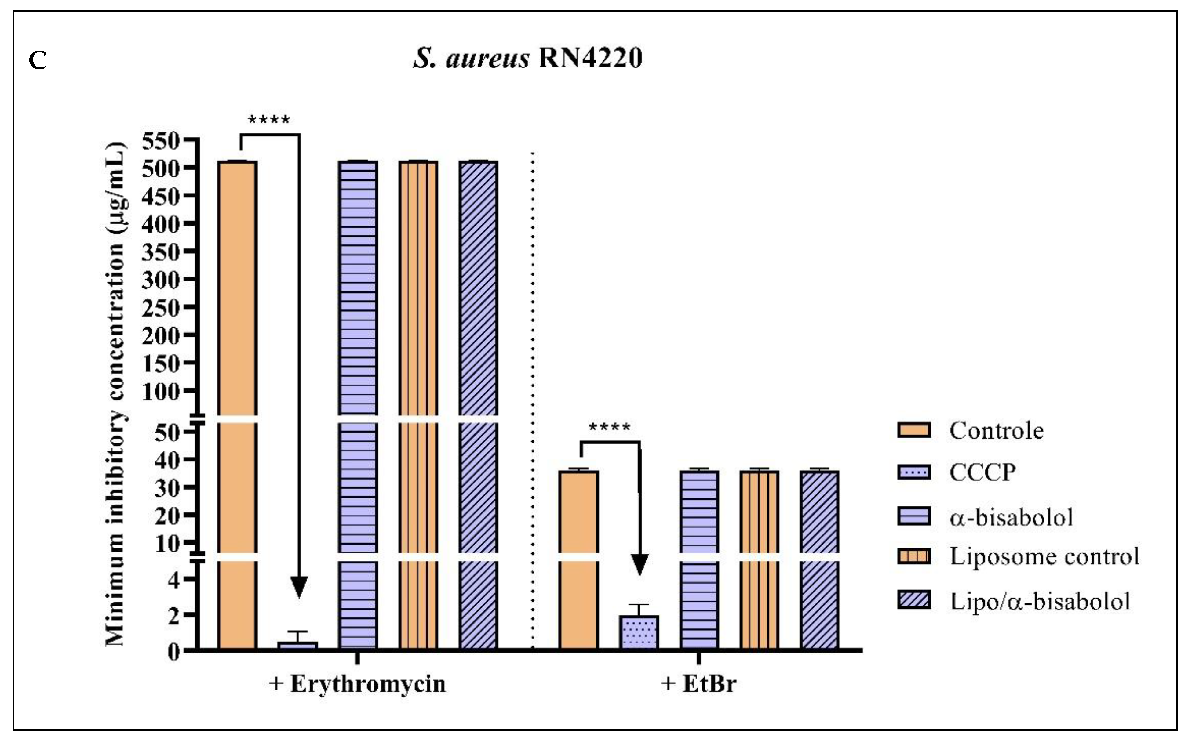 Molecules 28 07649 g003b