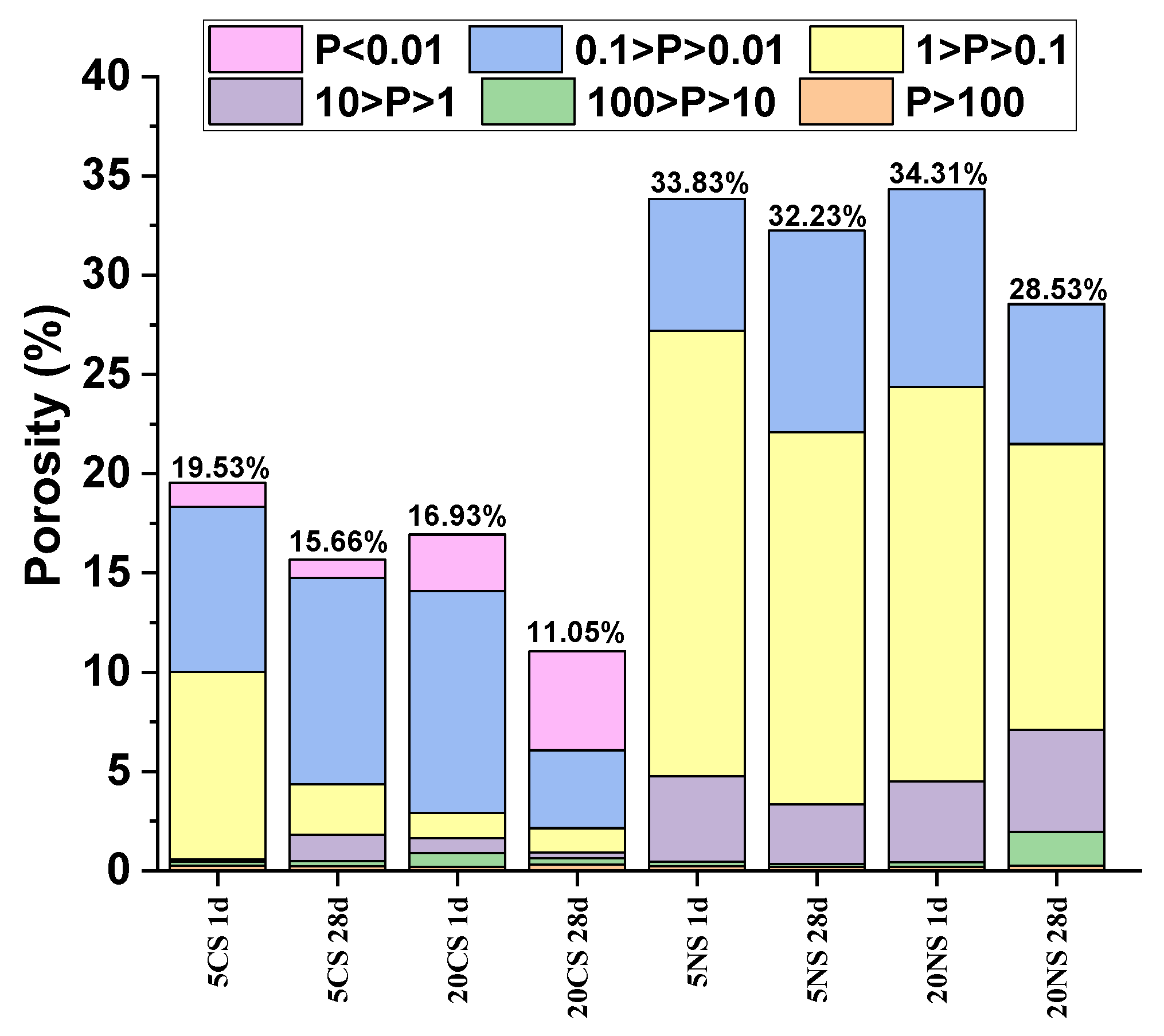 Molecules 28 07651 g004