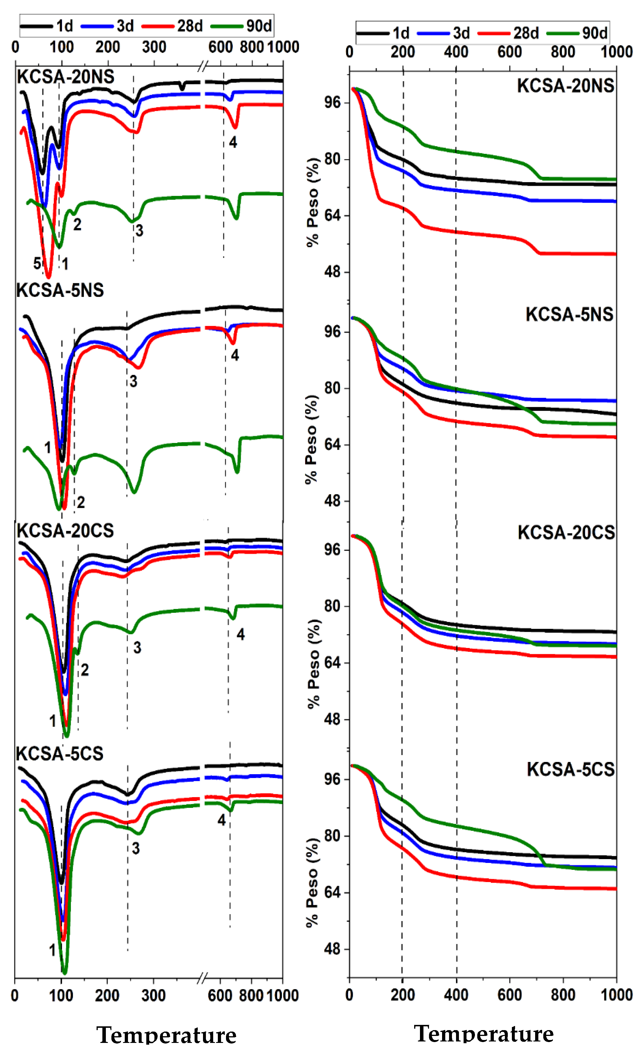 Molecules 28 07651 g007
