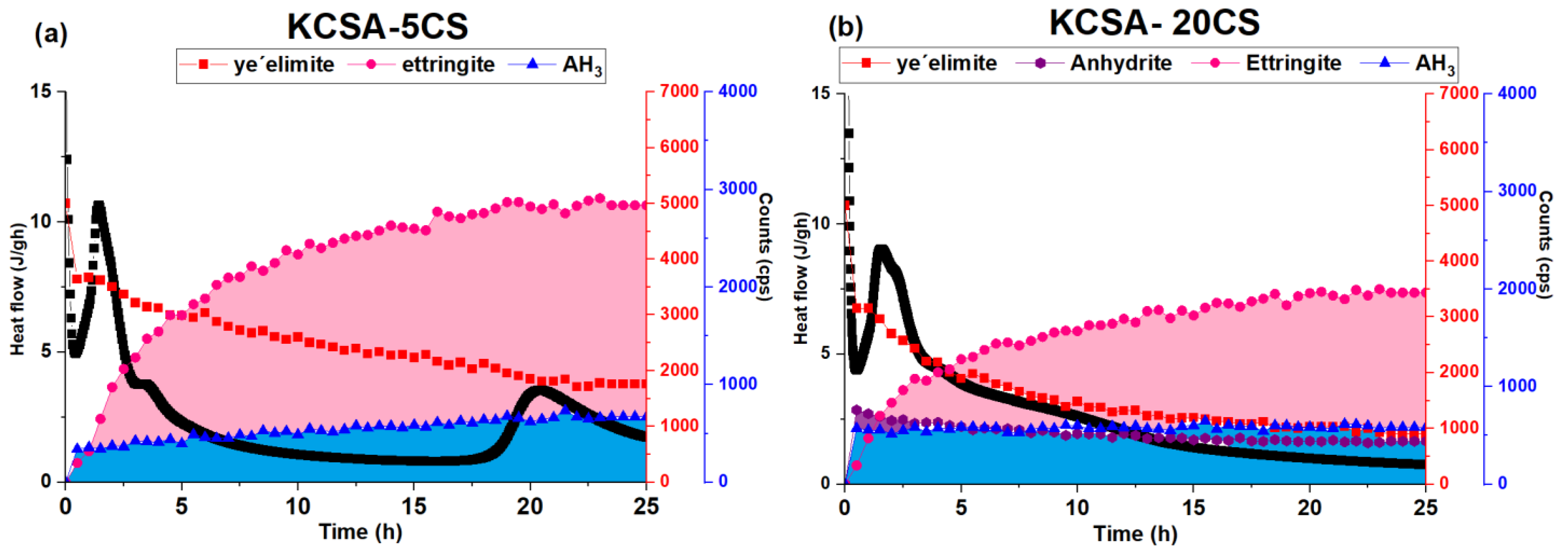 Molecules 28 07651 g012