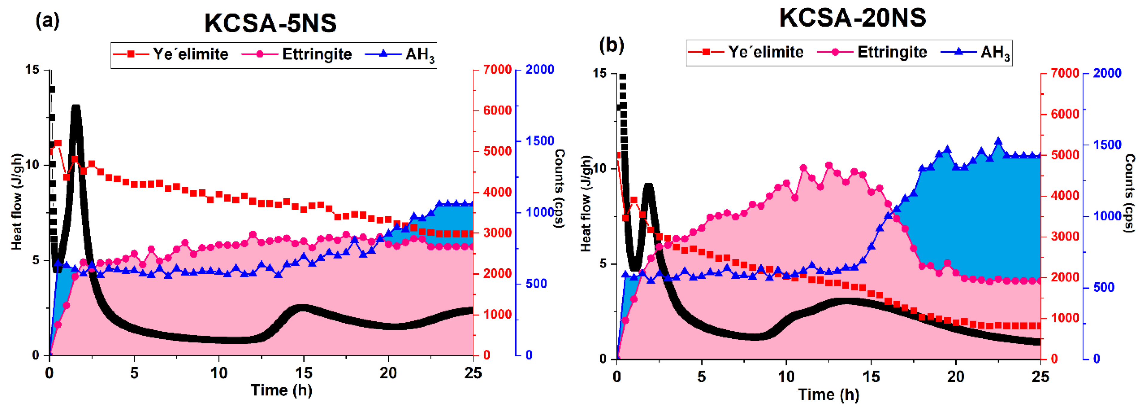 Molecules 28 07651 g013