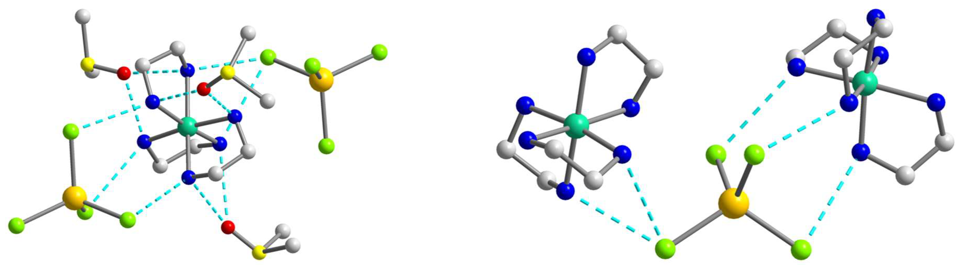 Molecules 28 07652 g002