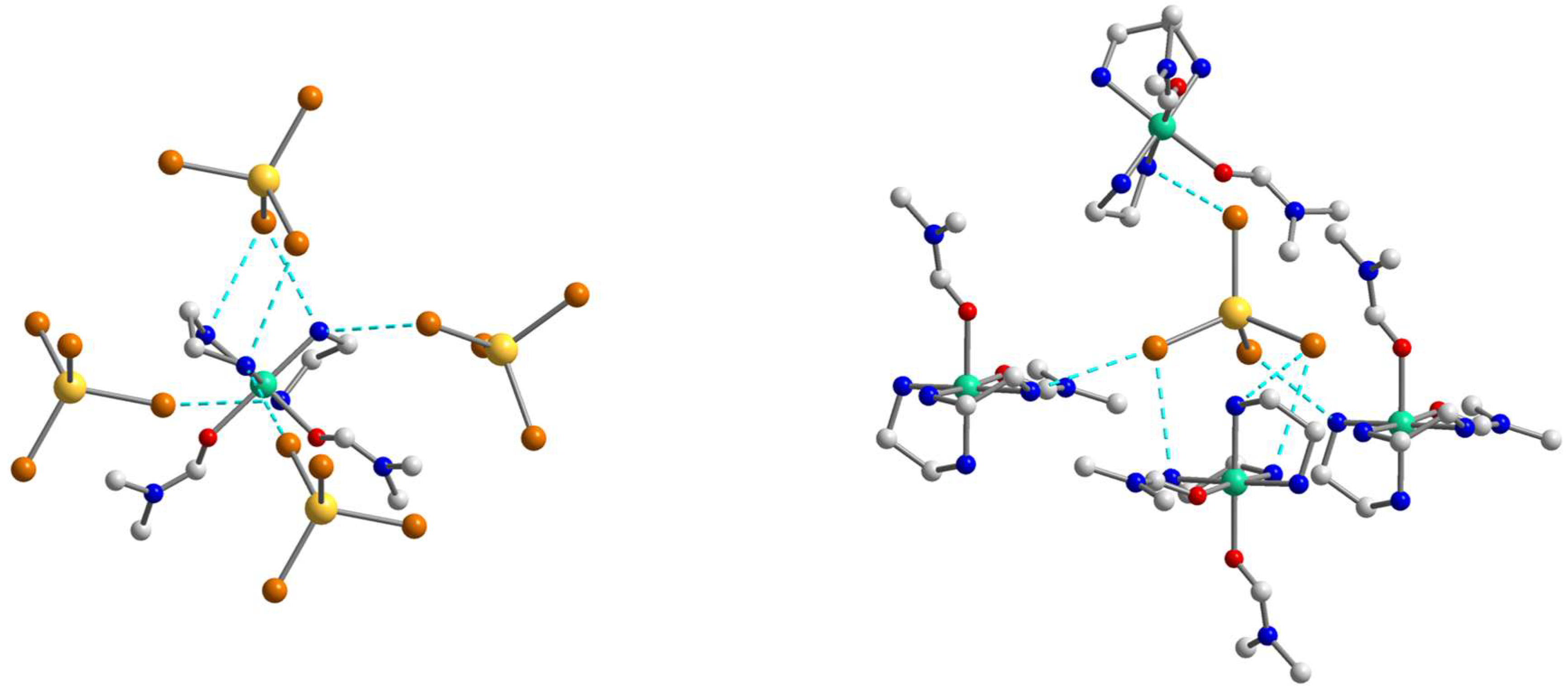 Molecules 28 07652 g005