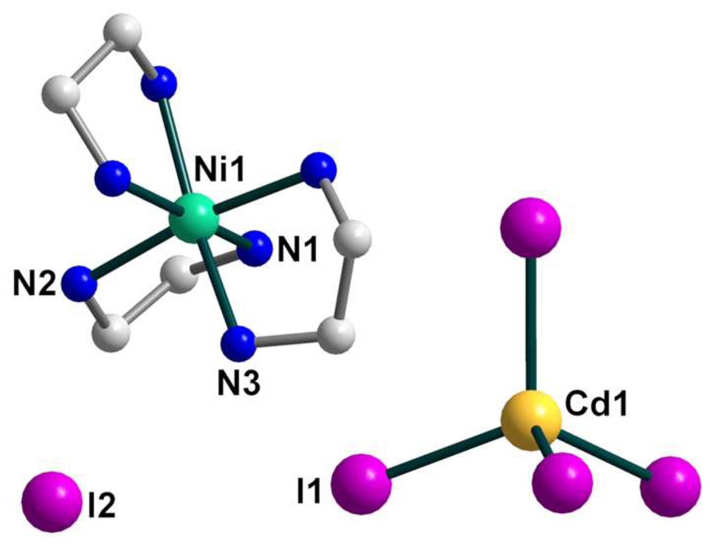 Molecules 28 07652 g007