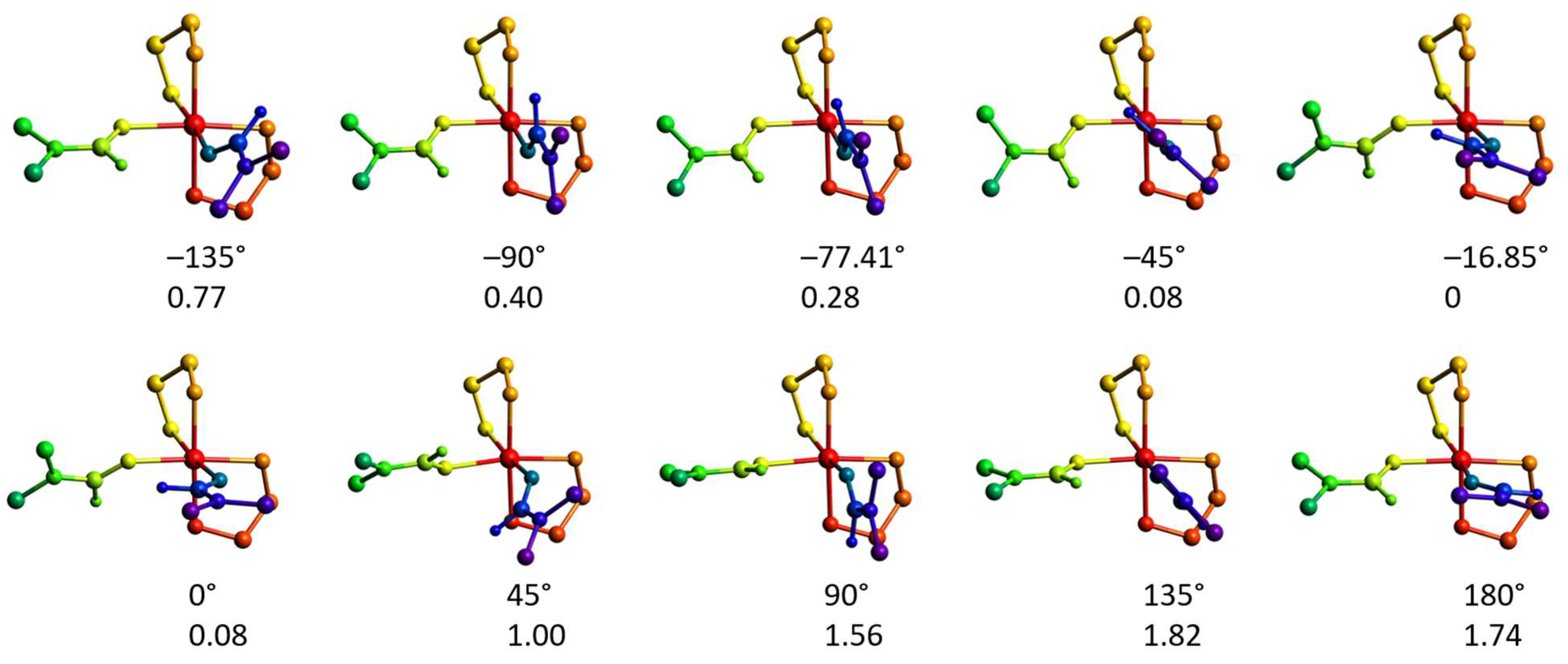 Molecules 28 07652 g016
