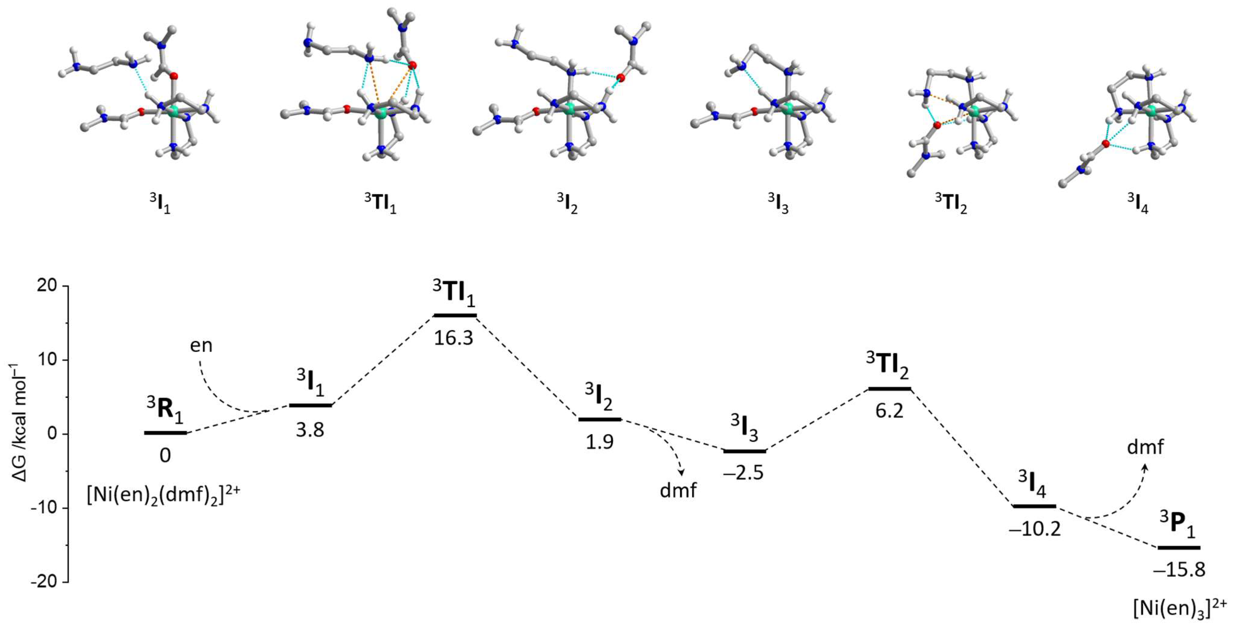 Molecules 28 07652 g017