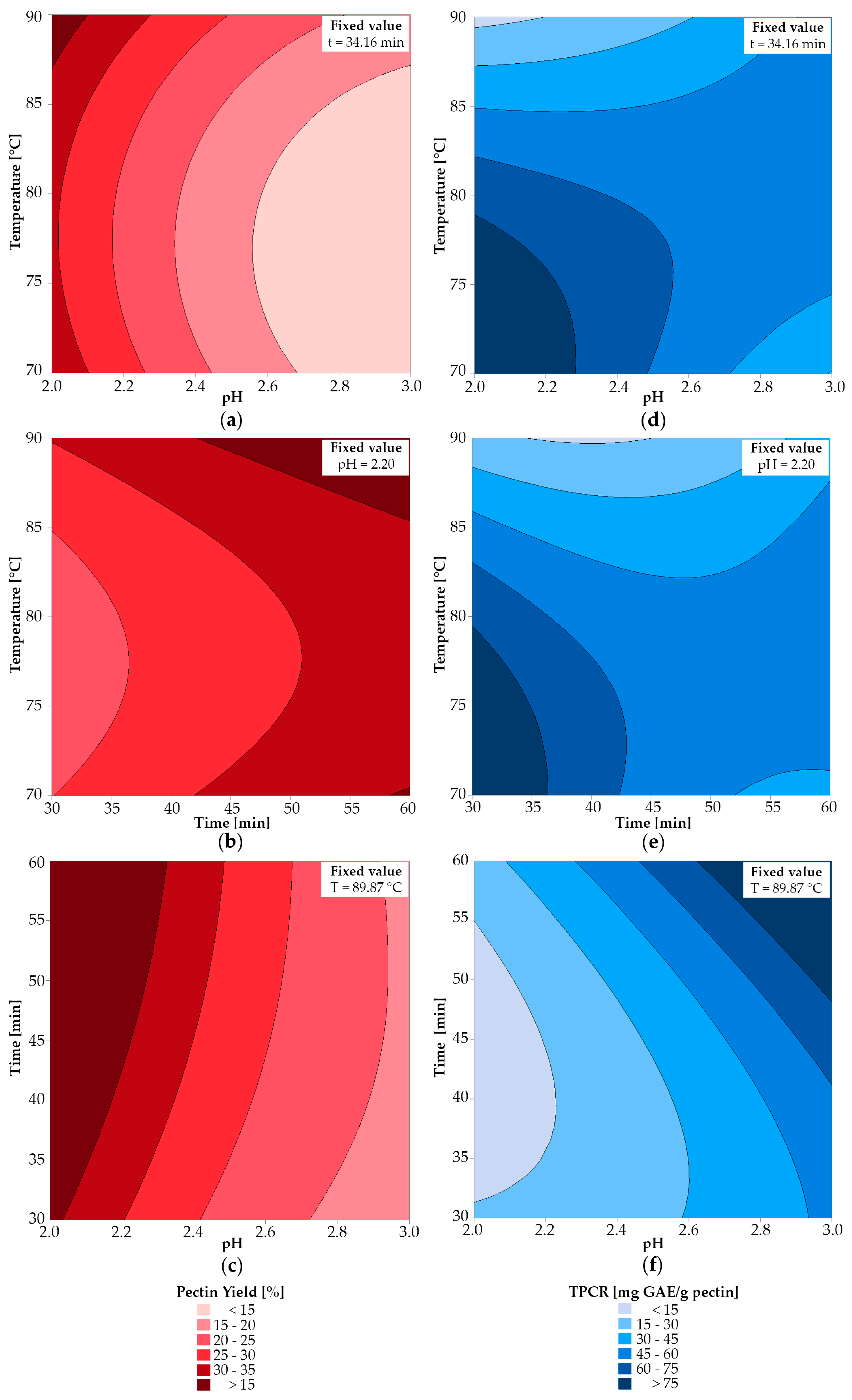 Molecules 28 07656 g002