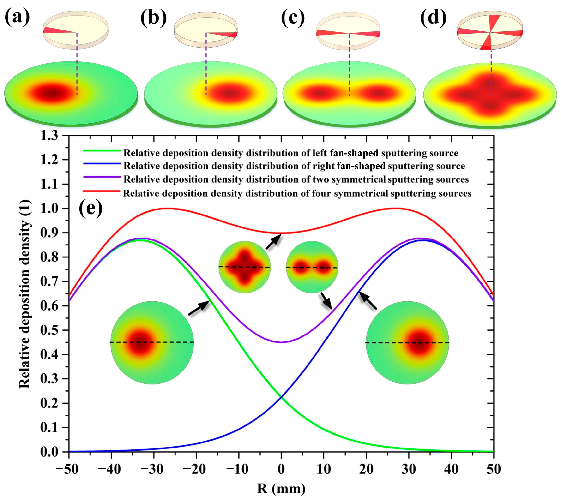 Molecules 28 07660 g007