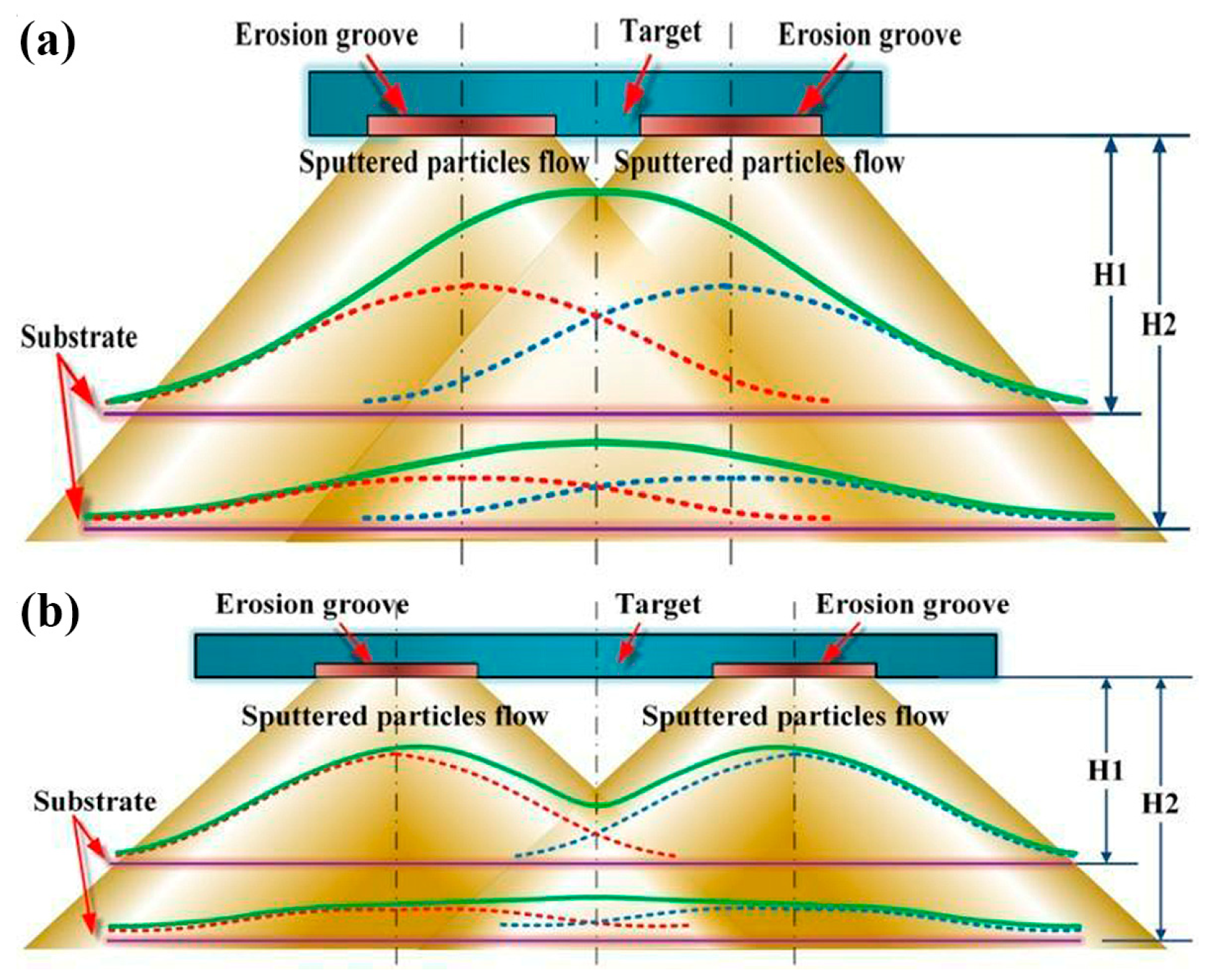 Molecules 28 07660 g008