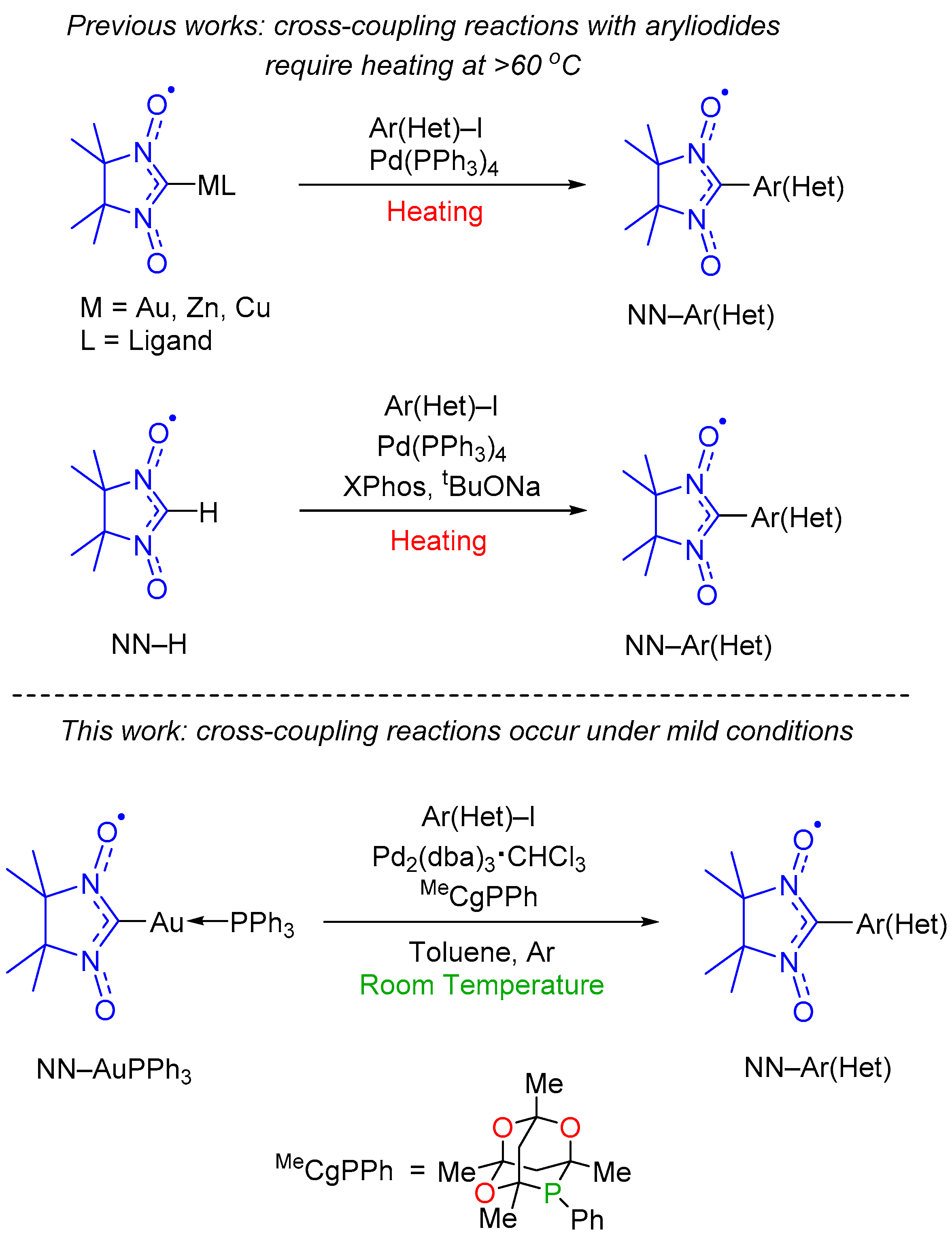 Molecules 28 07661 sch001