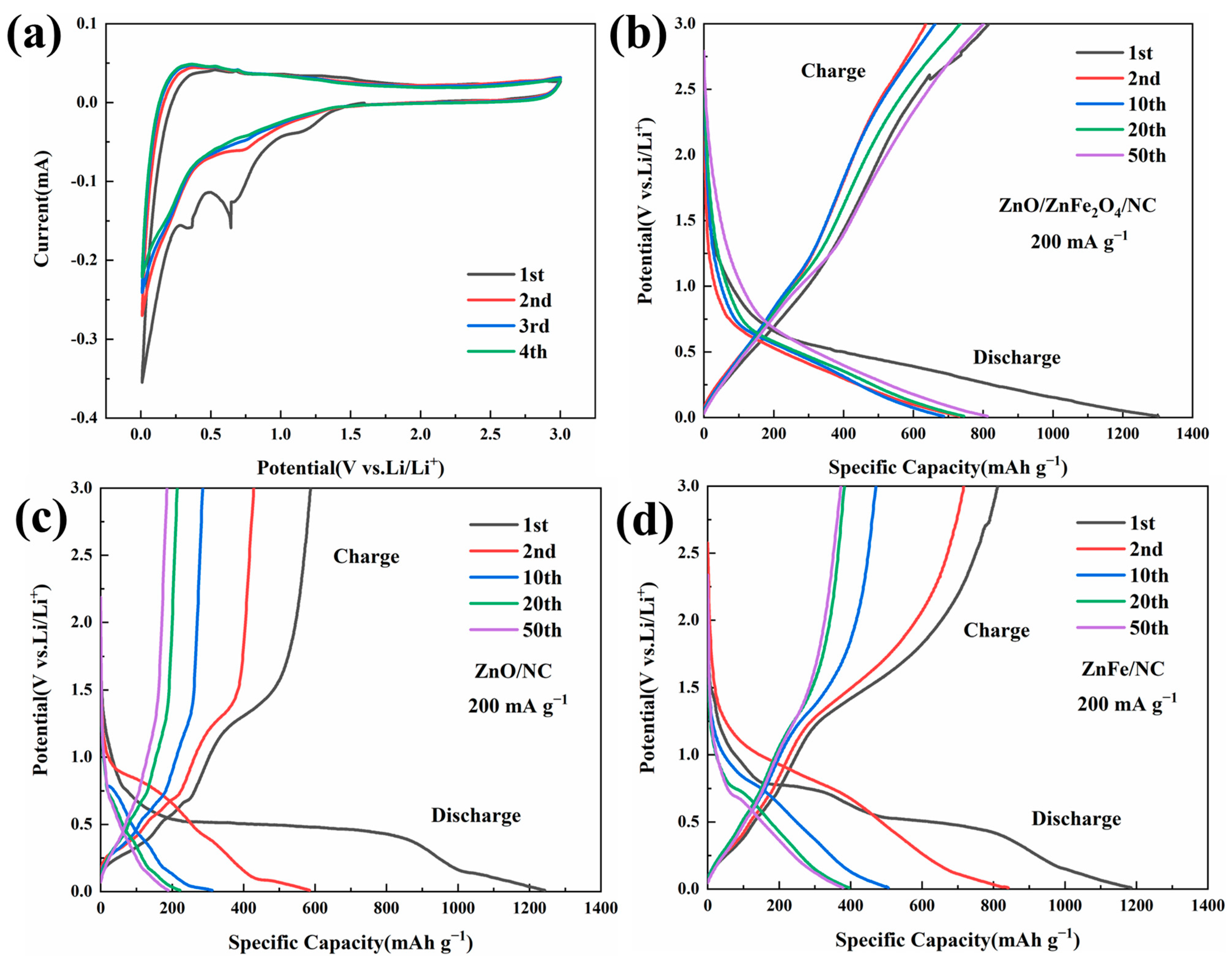 Molecules 28 07665 g004