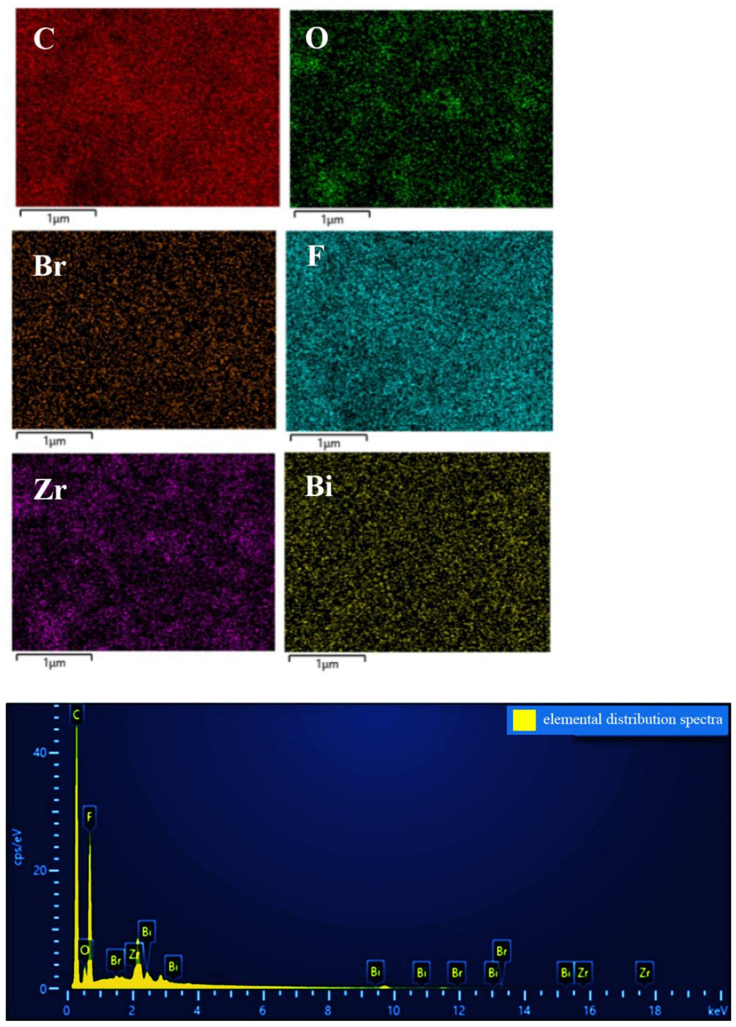 Molecules 28 07667 g004b
