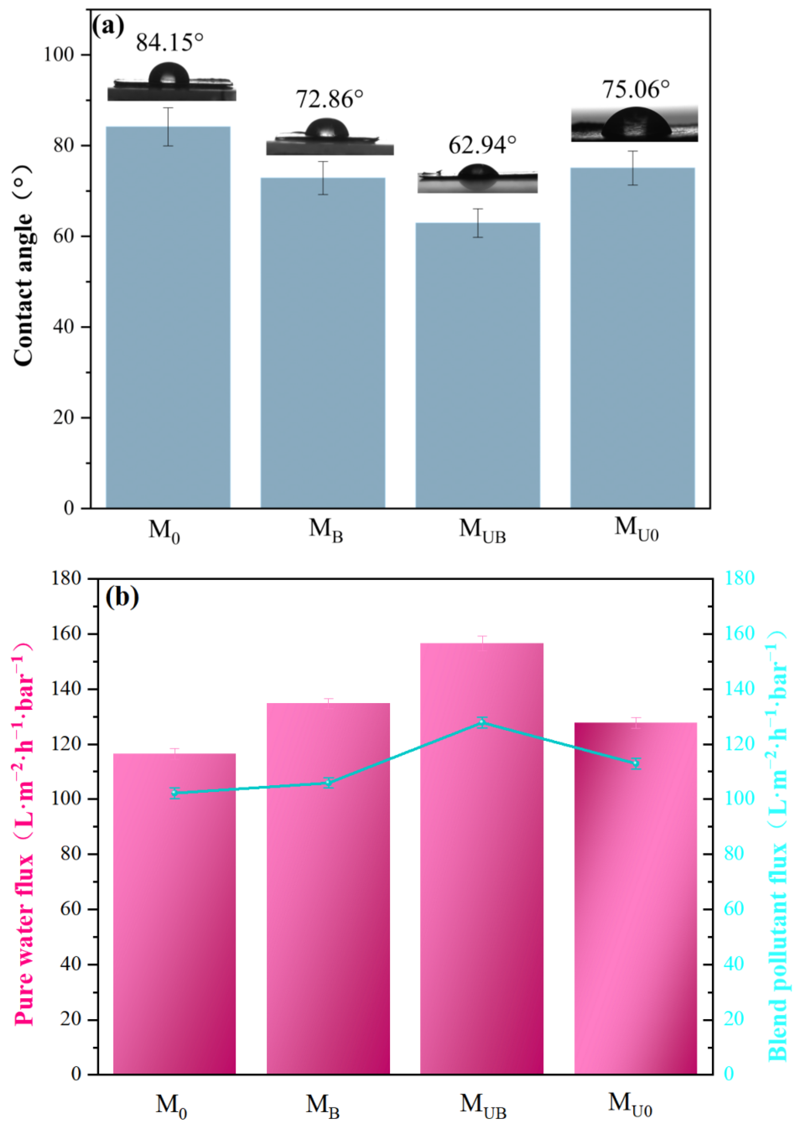 Molecules 28 07667 g008