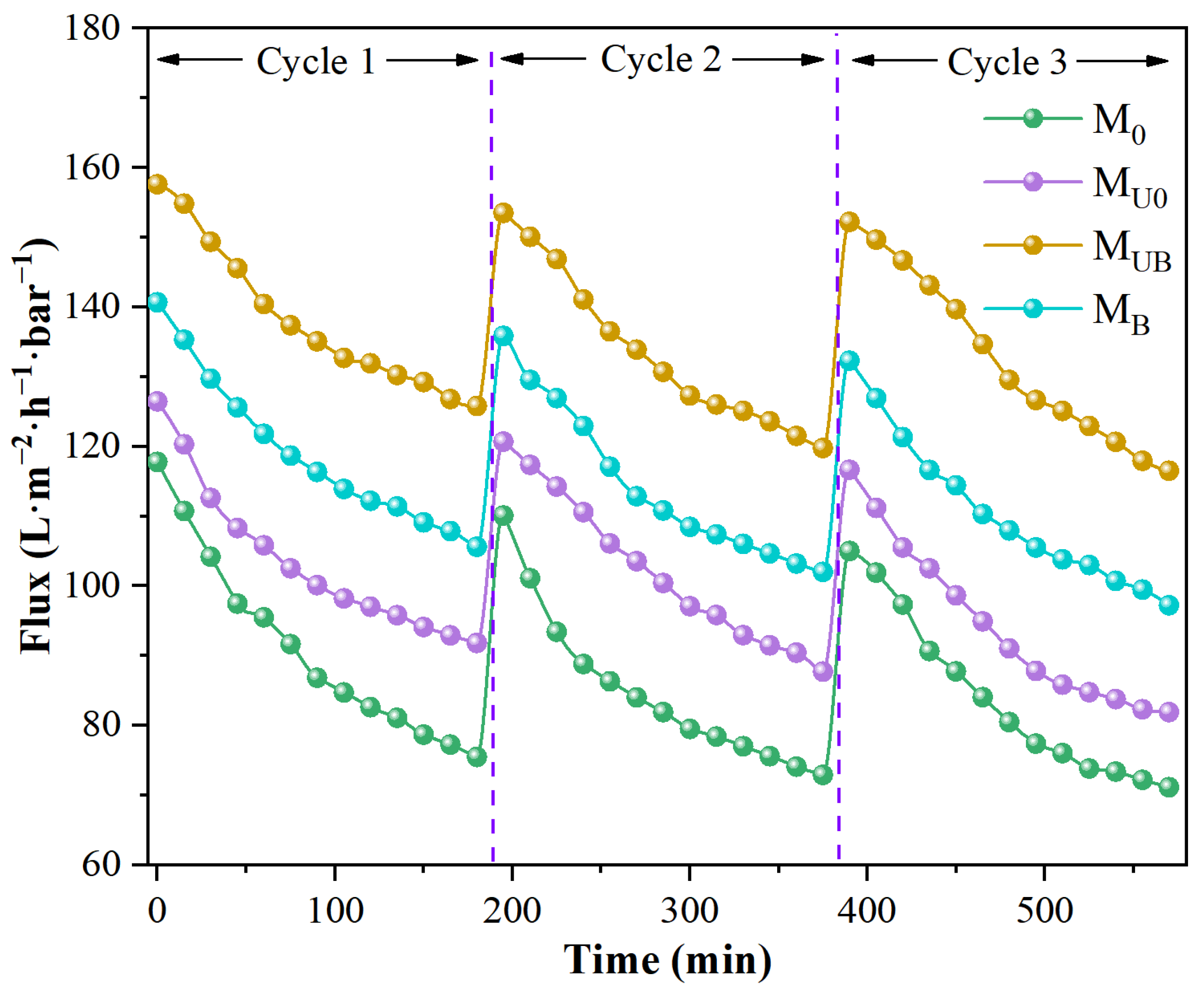 Molecules 28 07667 g010