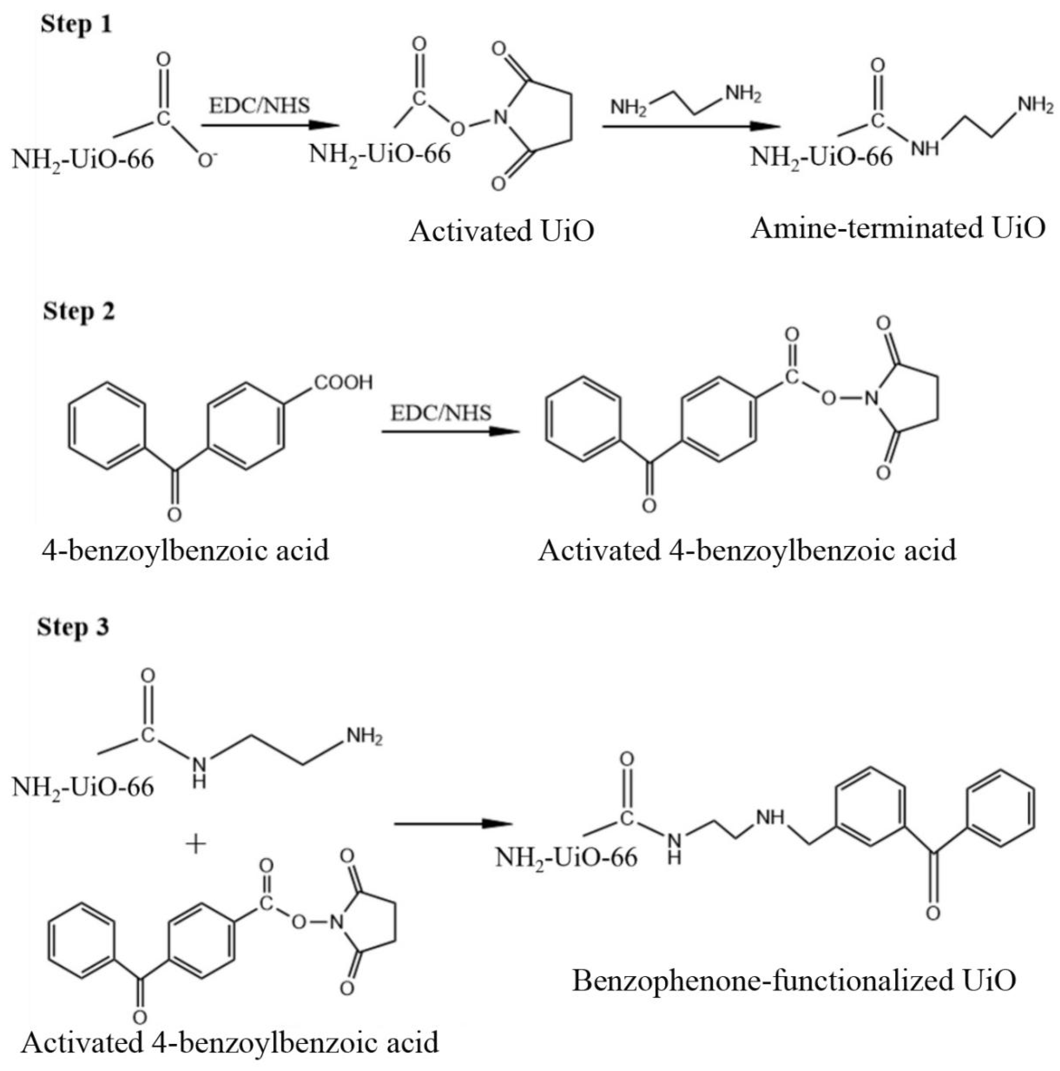 Molecules 28 07667 g013