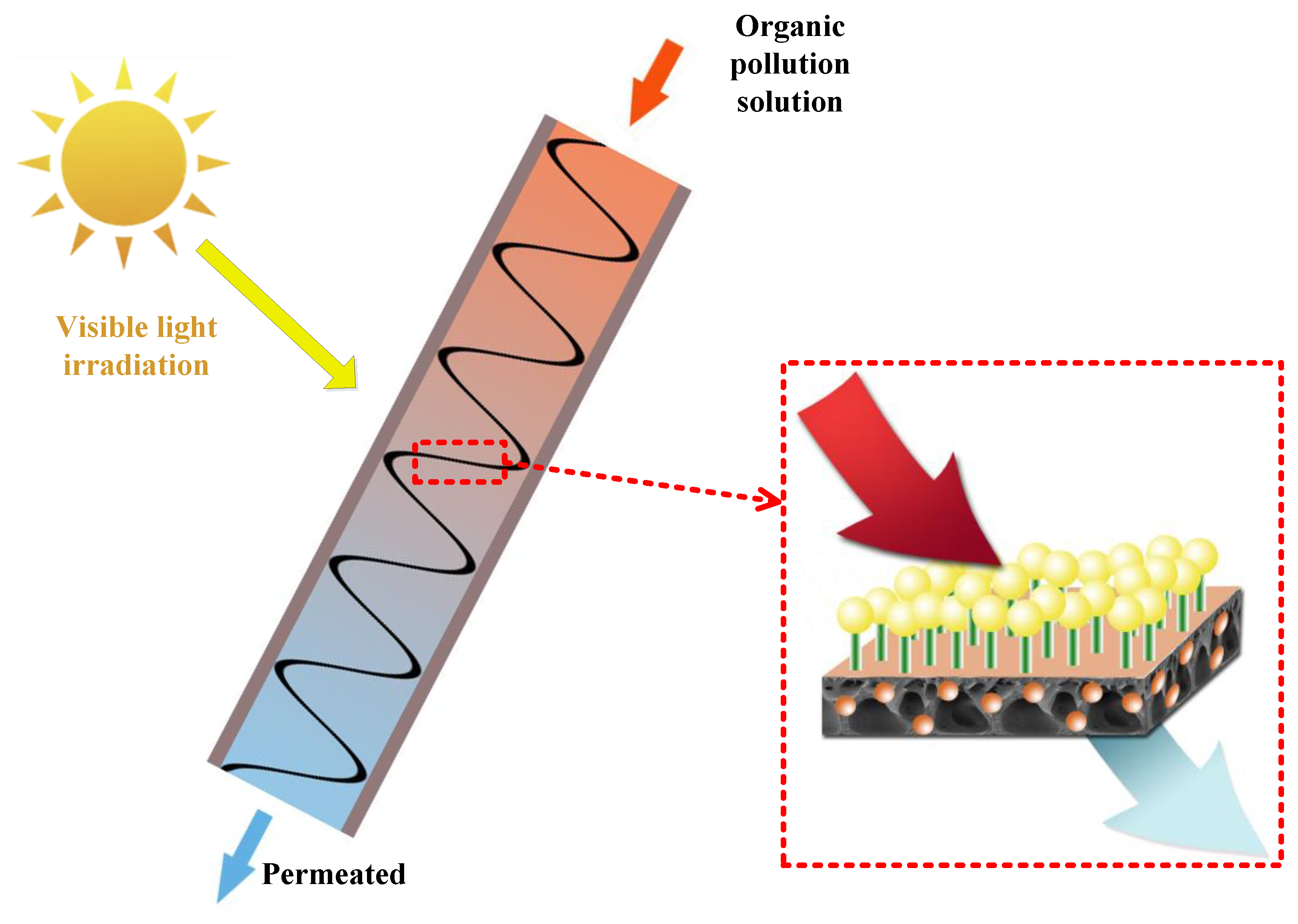 Molecules 28 07667 g015