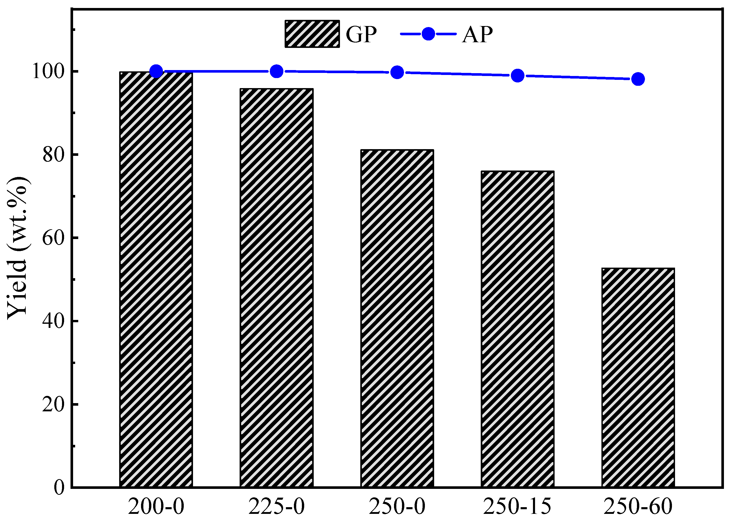 Molecules 28 07671 g001