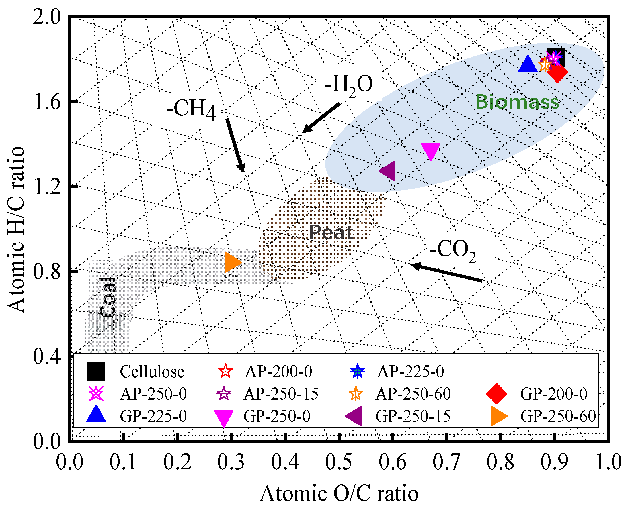 Molecules 28 07671 g002