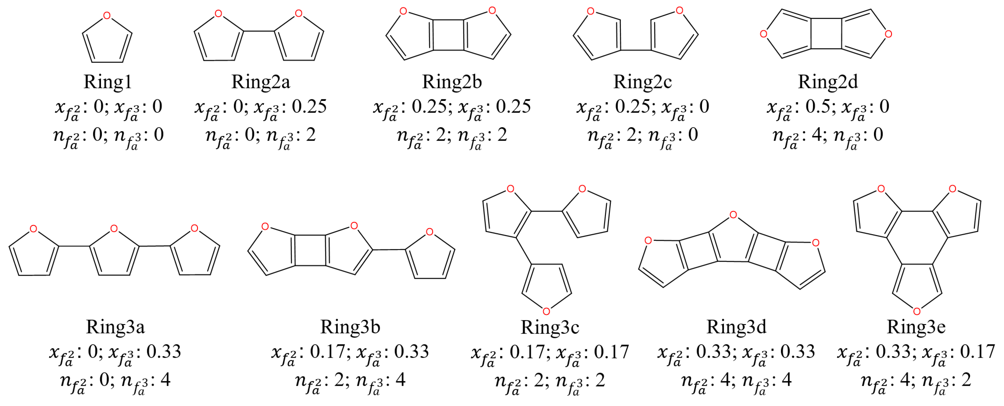 Molecules 28 07671 g006