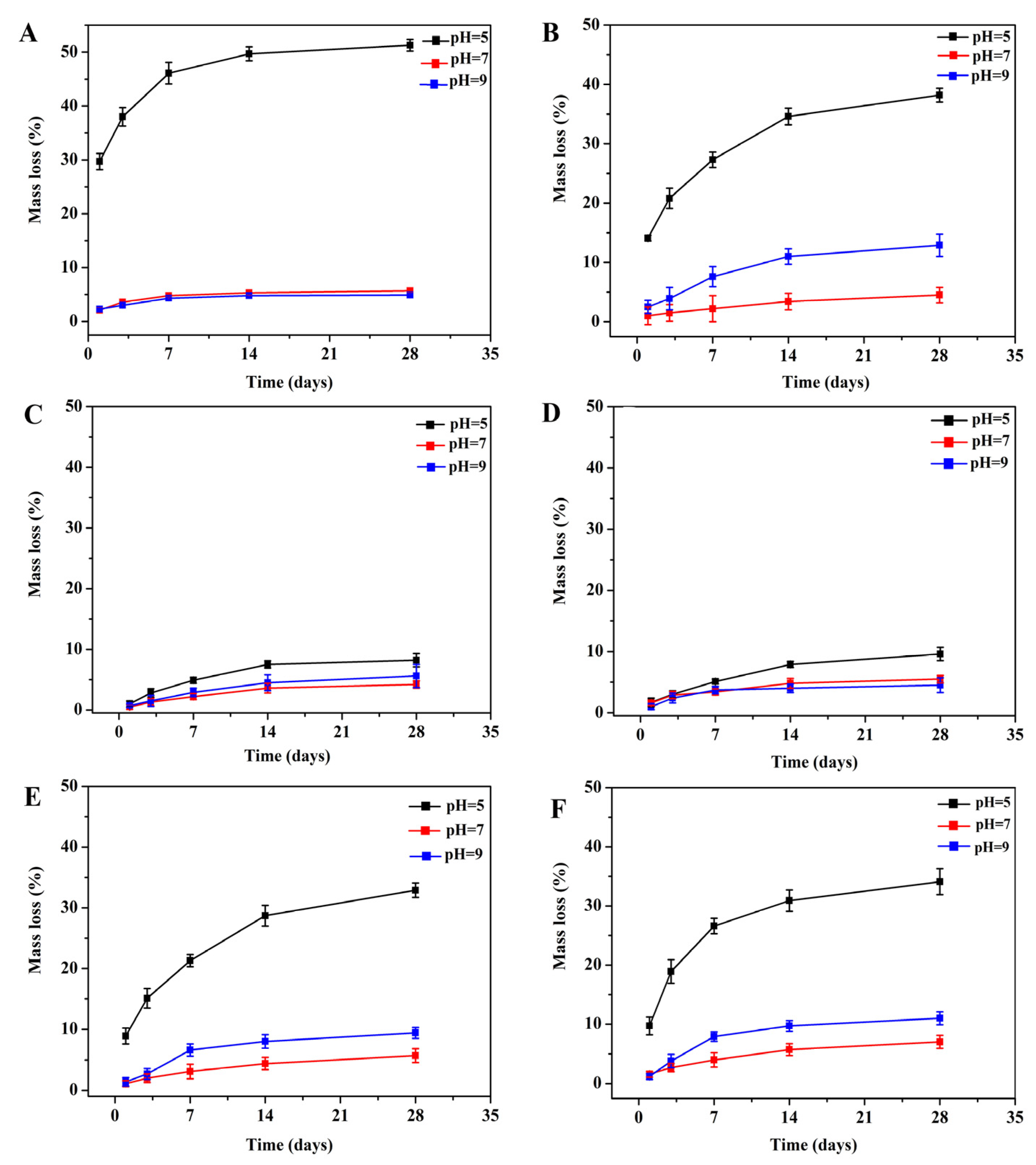 Molecules 28 07675 g003