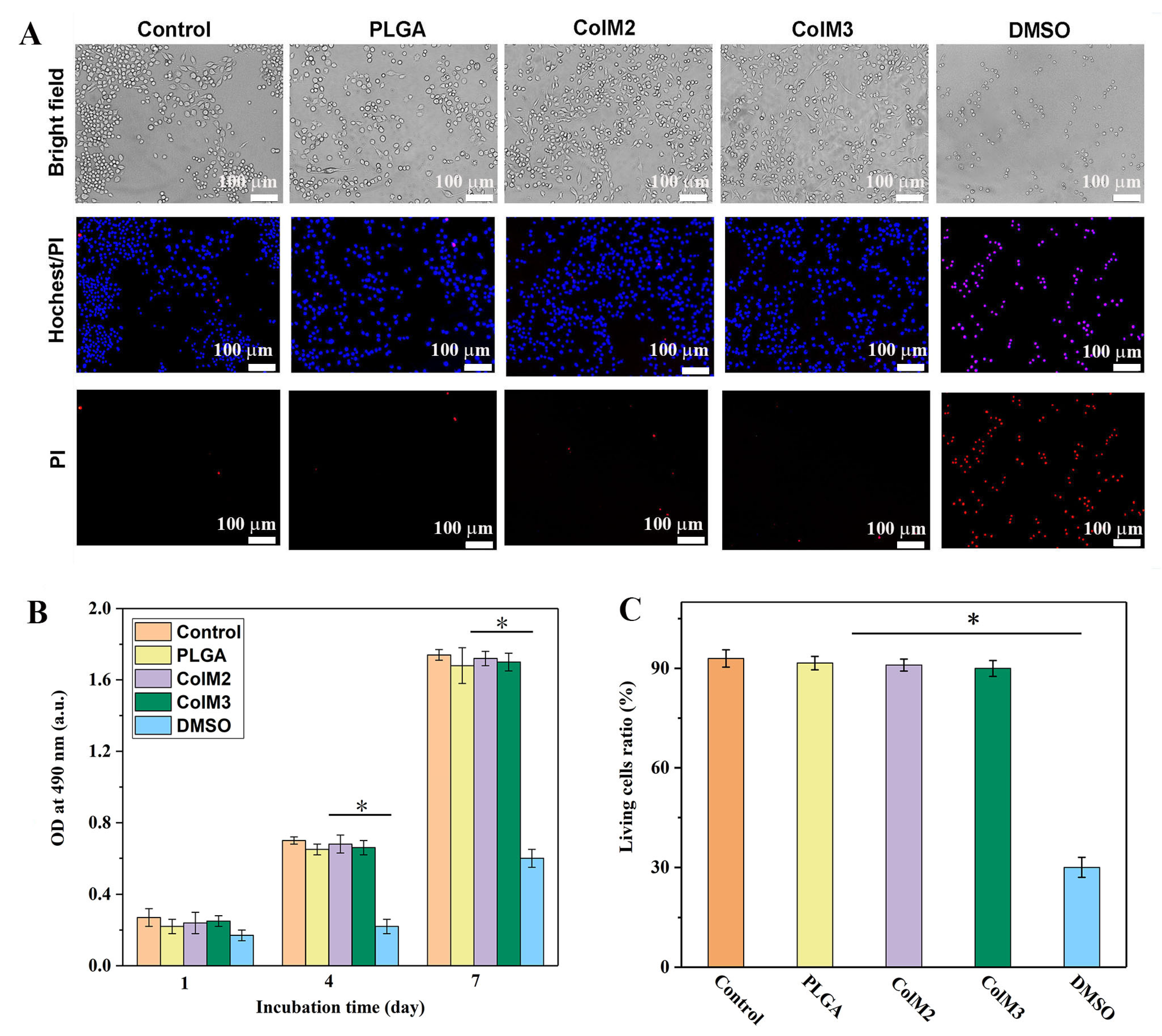 Molecules 28 07675 g007