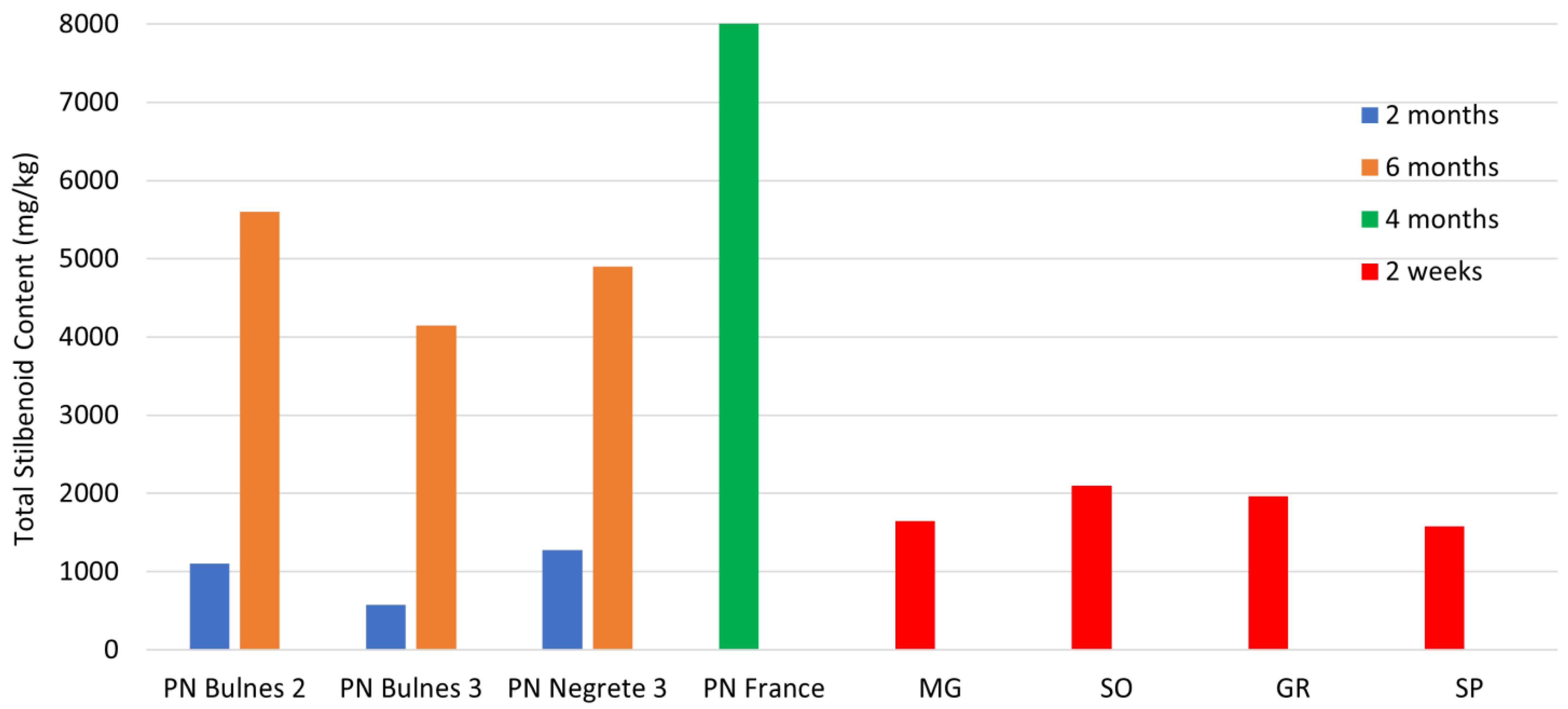 Molecules 28 07676 g003