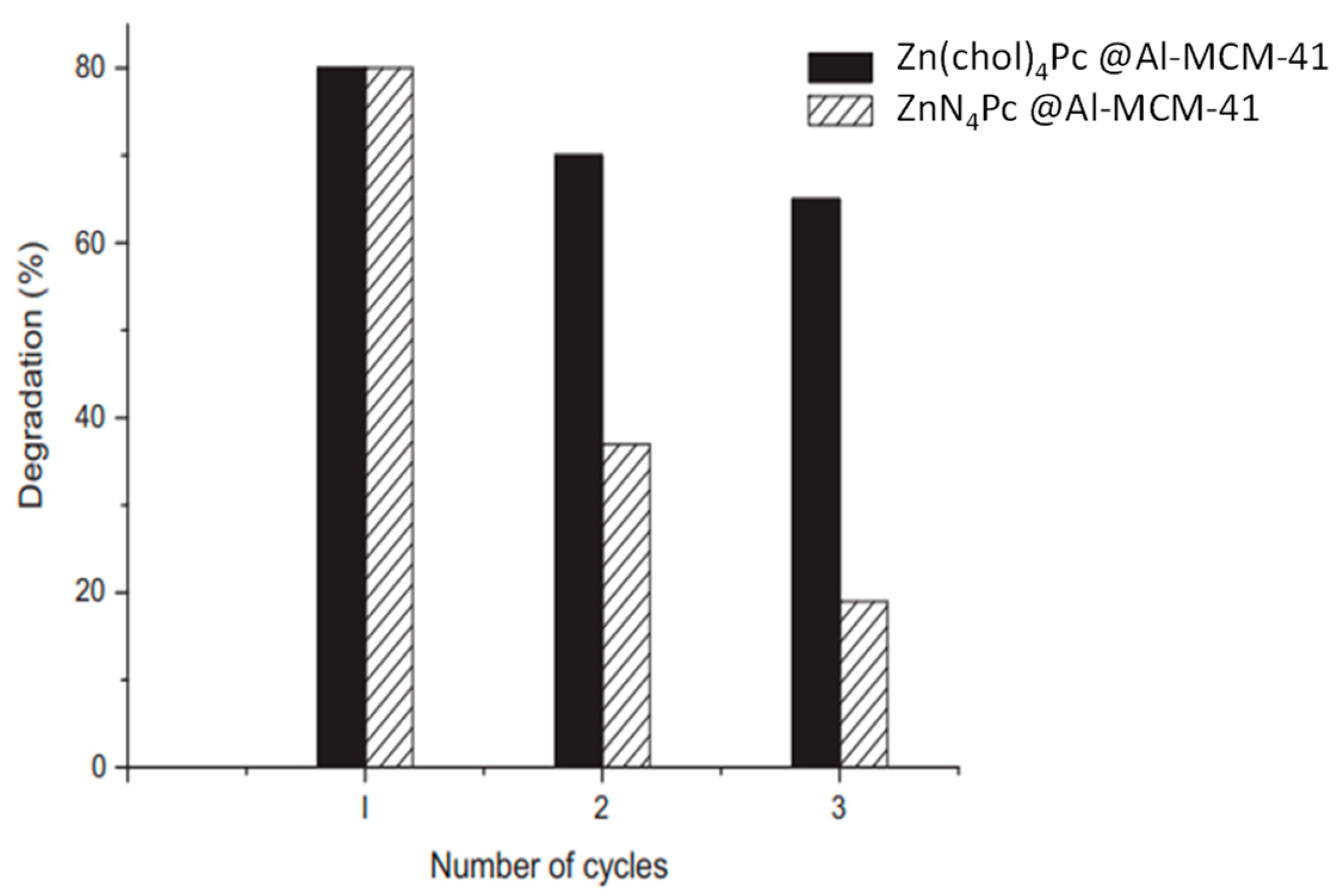Molecules 28 07677 g010