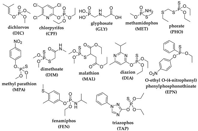 Molecules 28 07677 i002