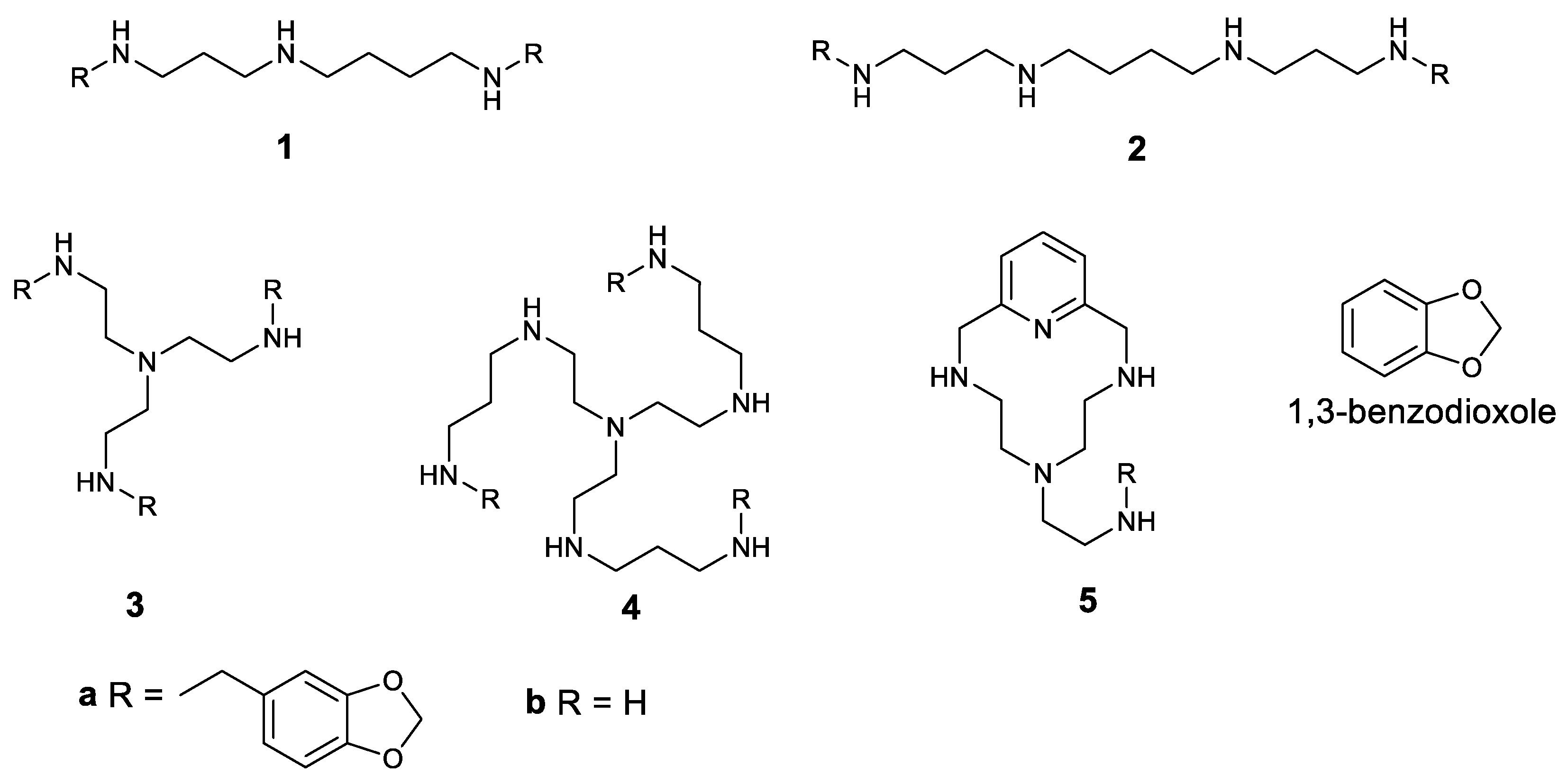 Molecules 28 07678 g001 Molecules 28 07678 g001