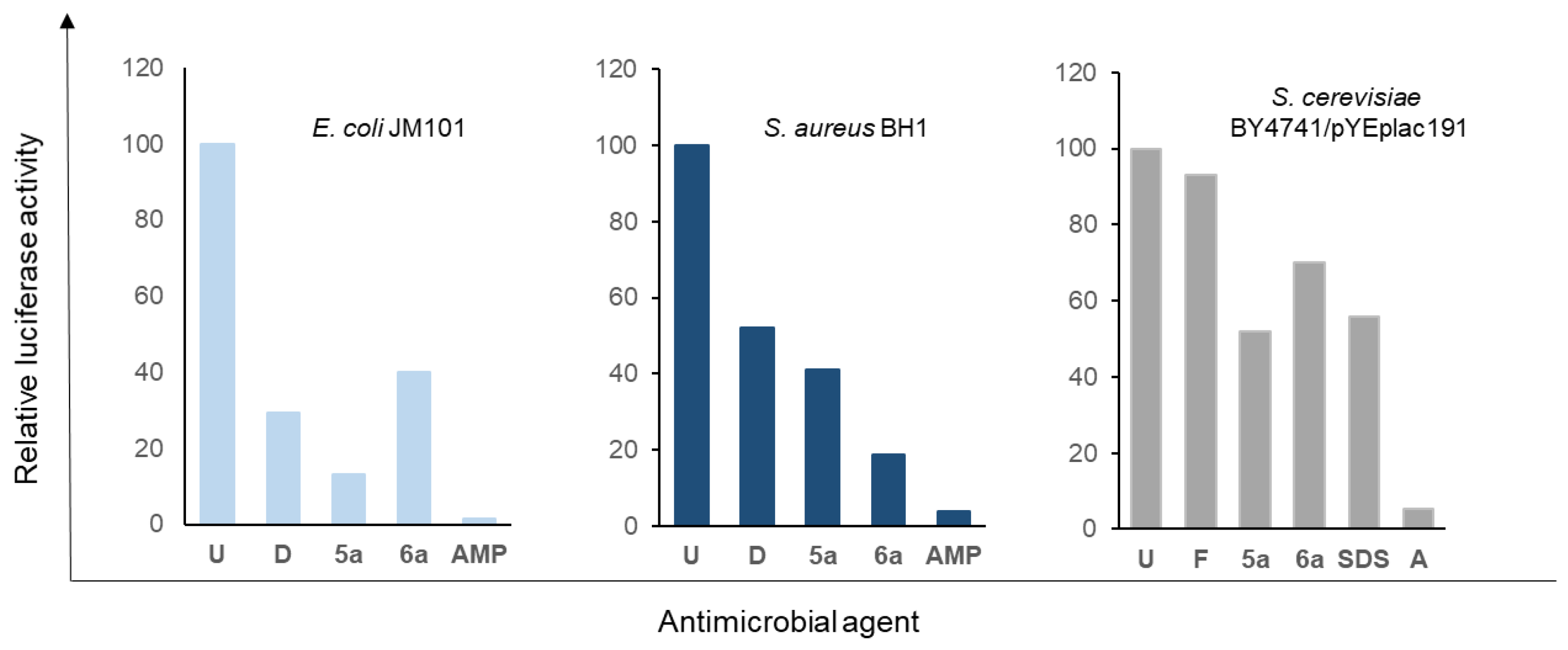 Molecules 28 07678 g008 Molecules 28 07678 g008