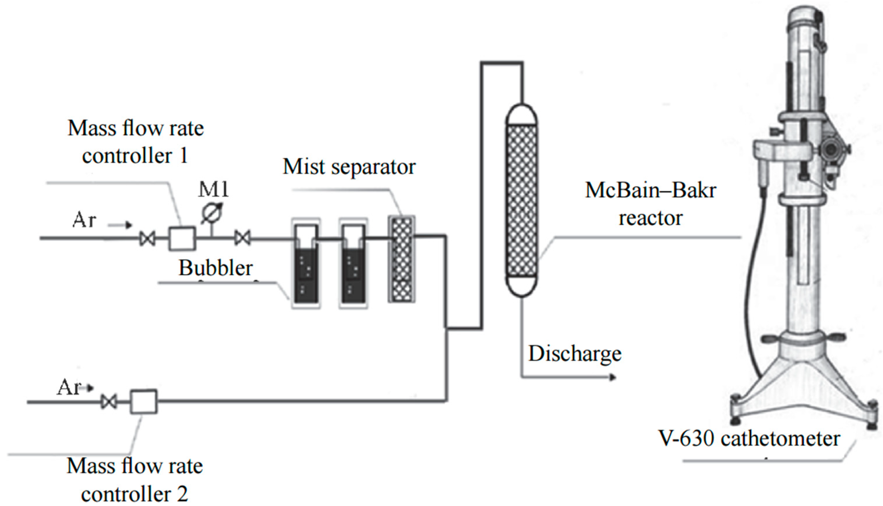 Molecules 28 07680 g002