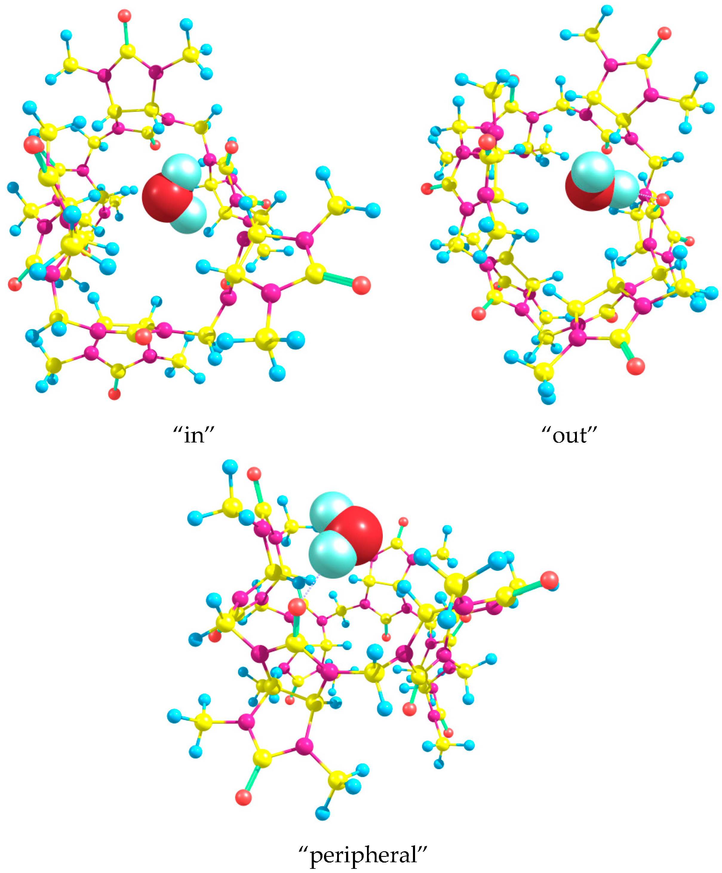 Molecules 28 07680 g006