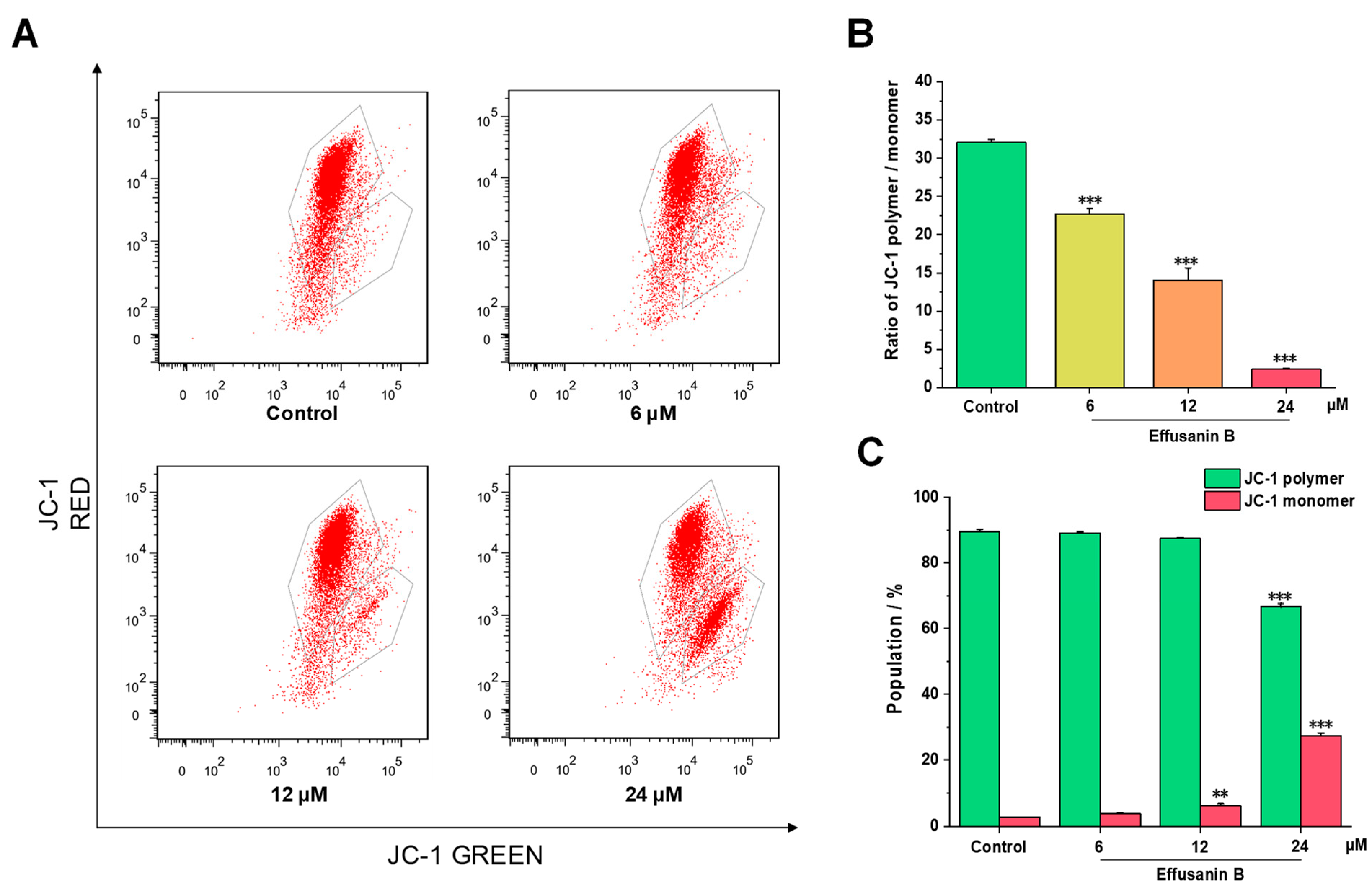 Molecules 28 07682 g004