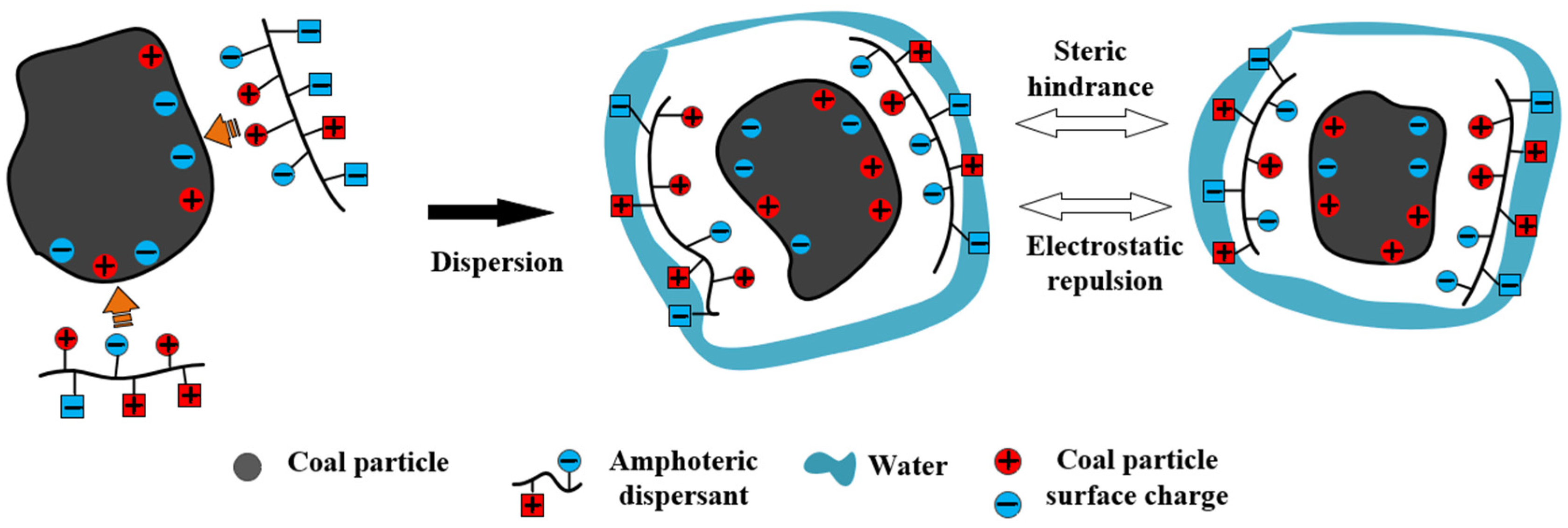 Molecules 28 07683 g010