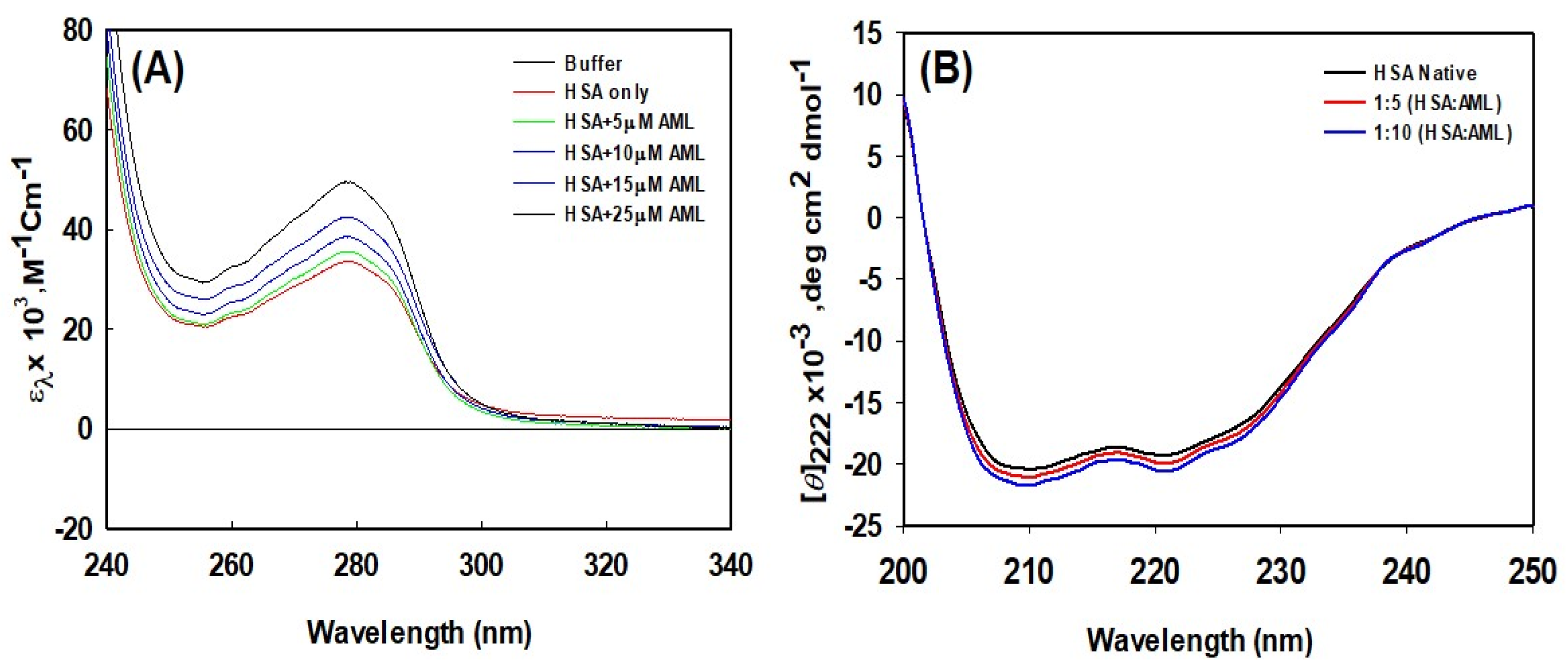 Molecules 28 07688 g004