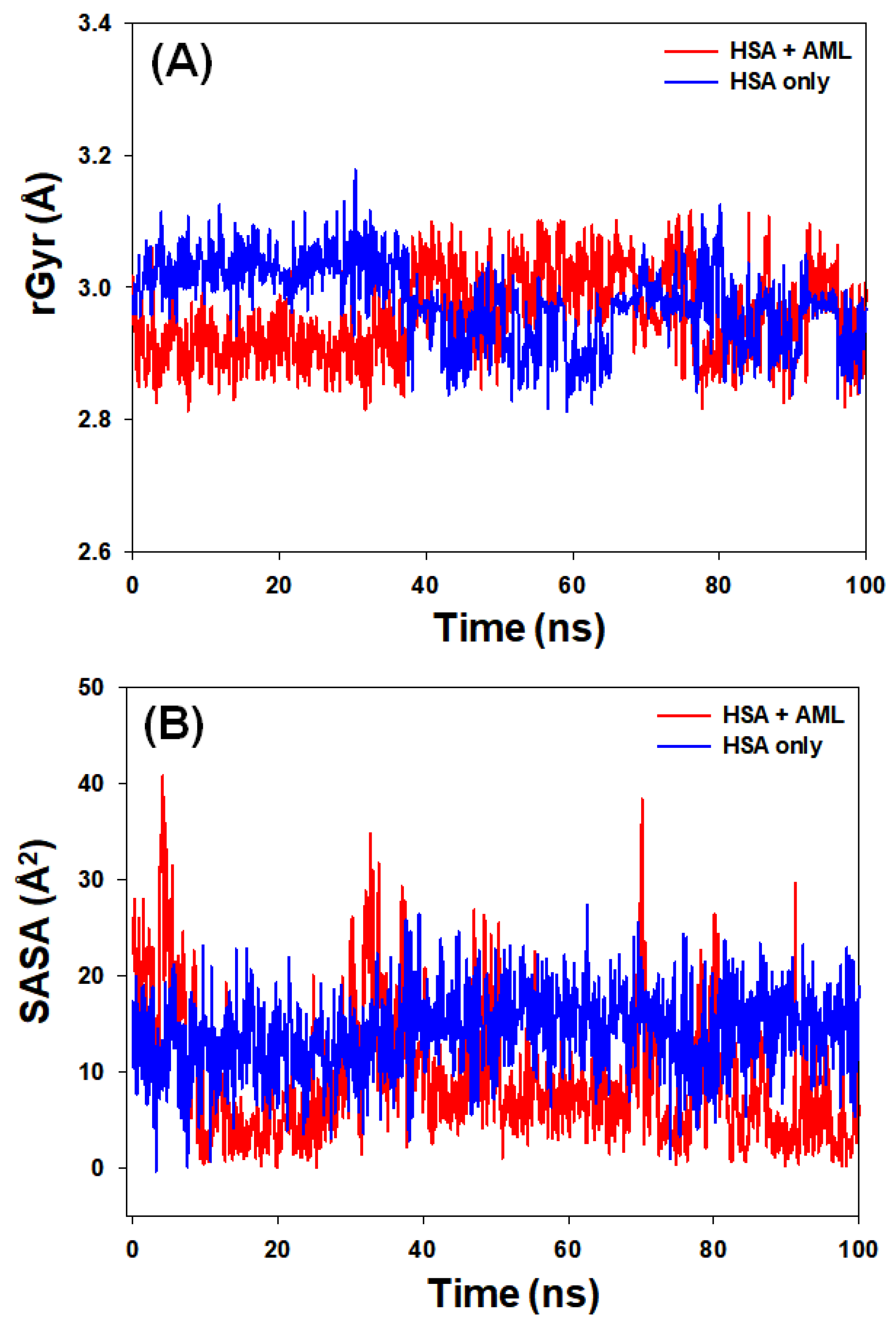 Molecules 28 07688 g008