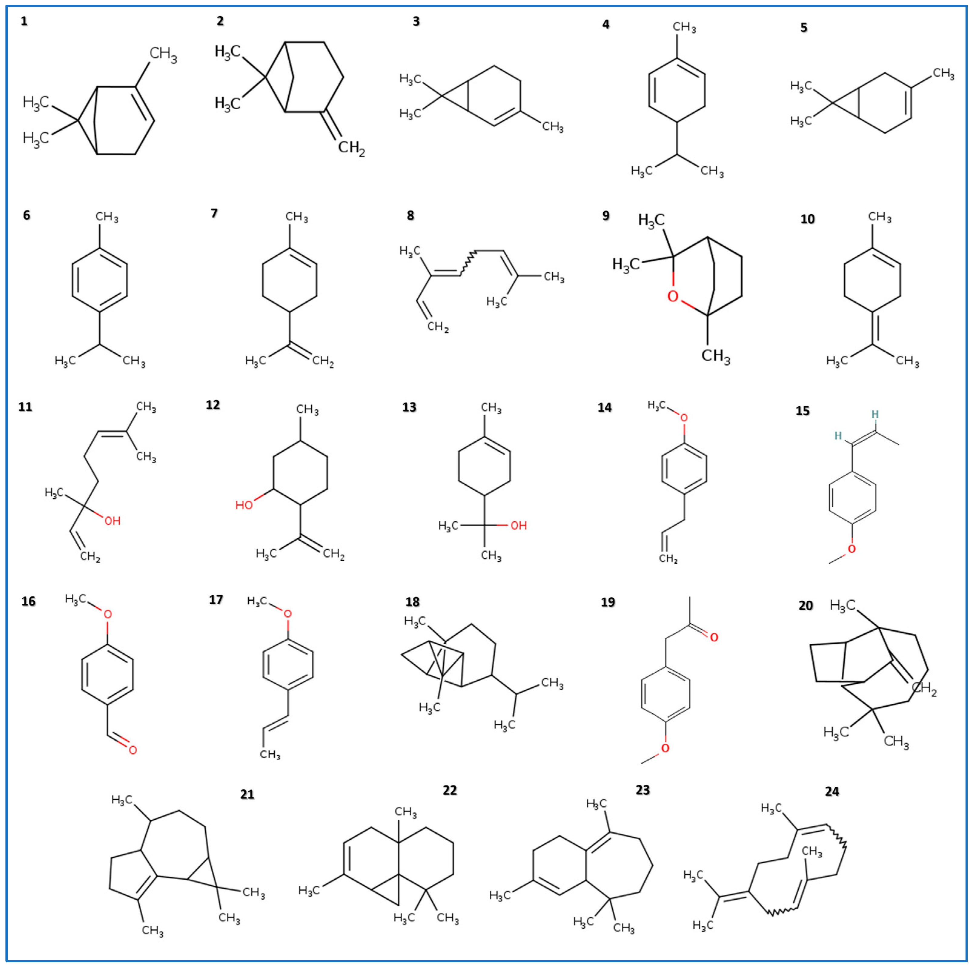 PDF) Structural and Biochemical Characterization of AaL, a Quorum