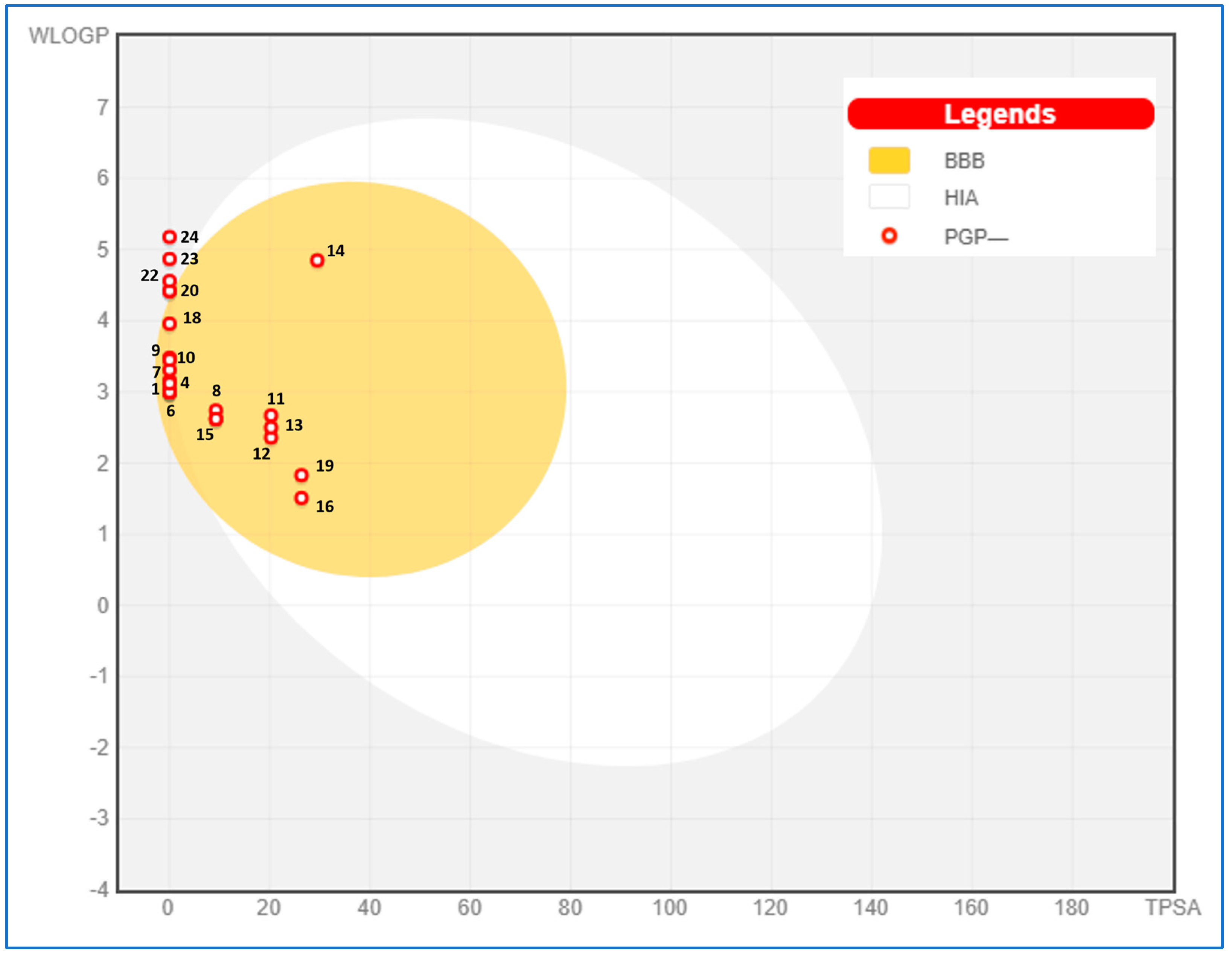 Molecules 28 07691 g006