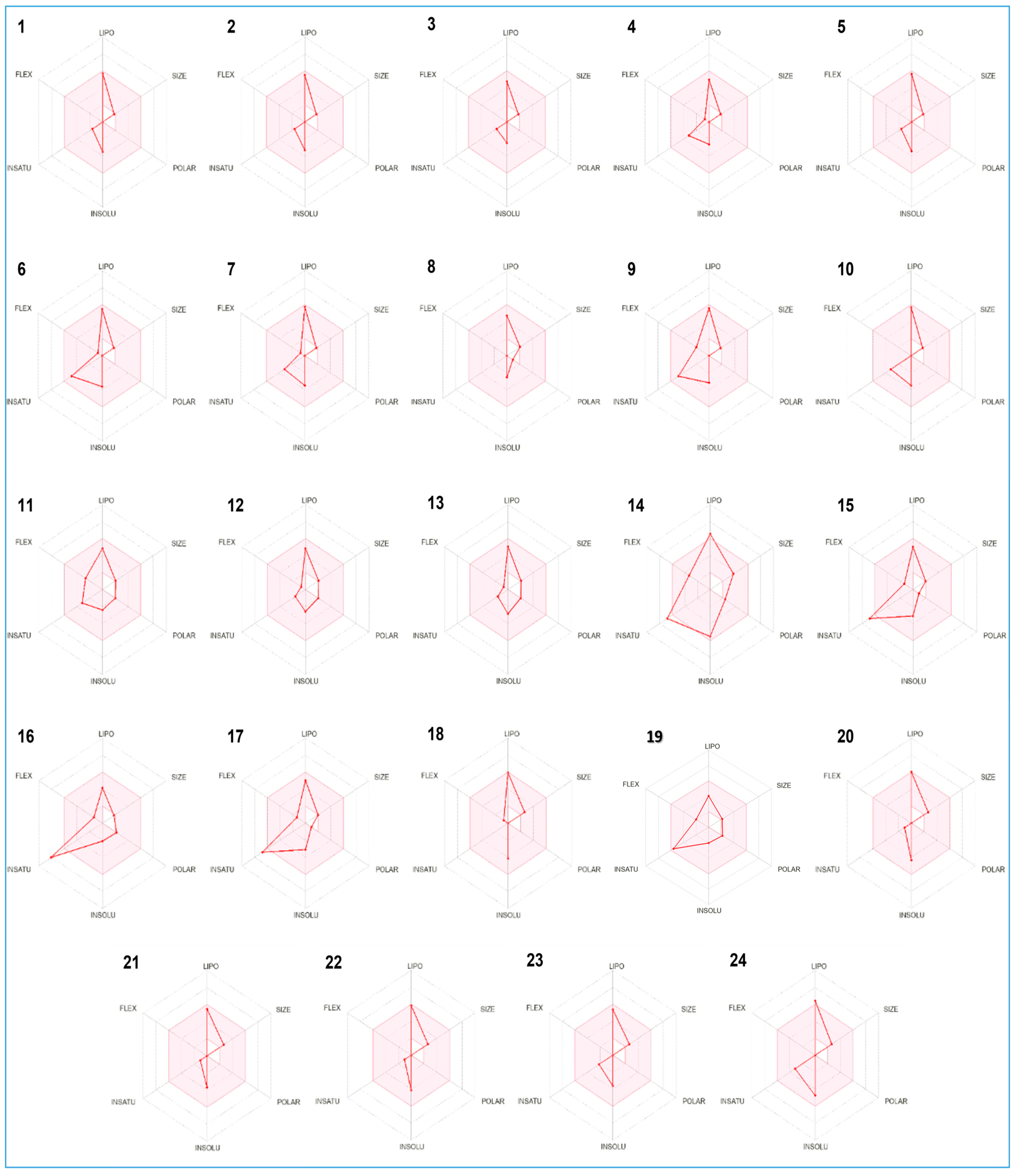 Molecules 28 07691 g007
