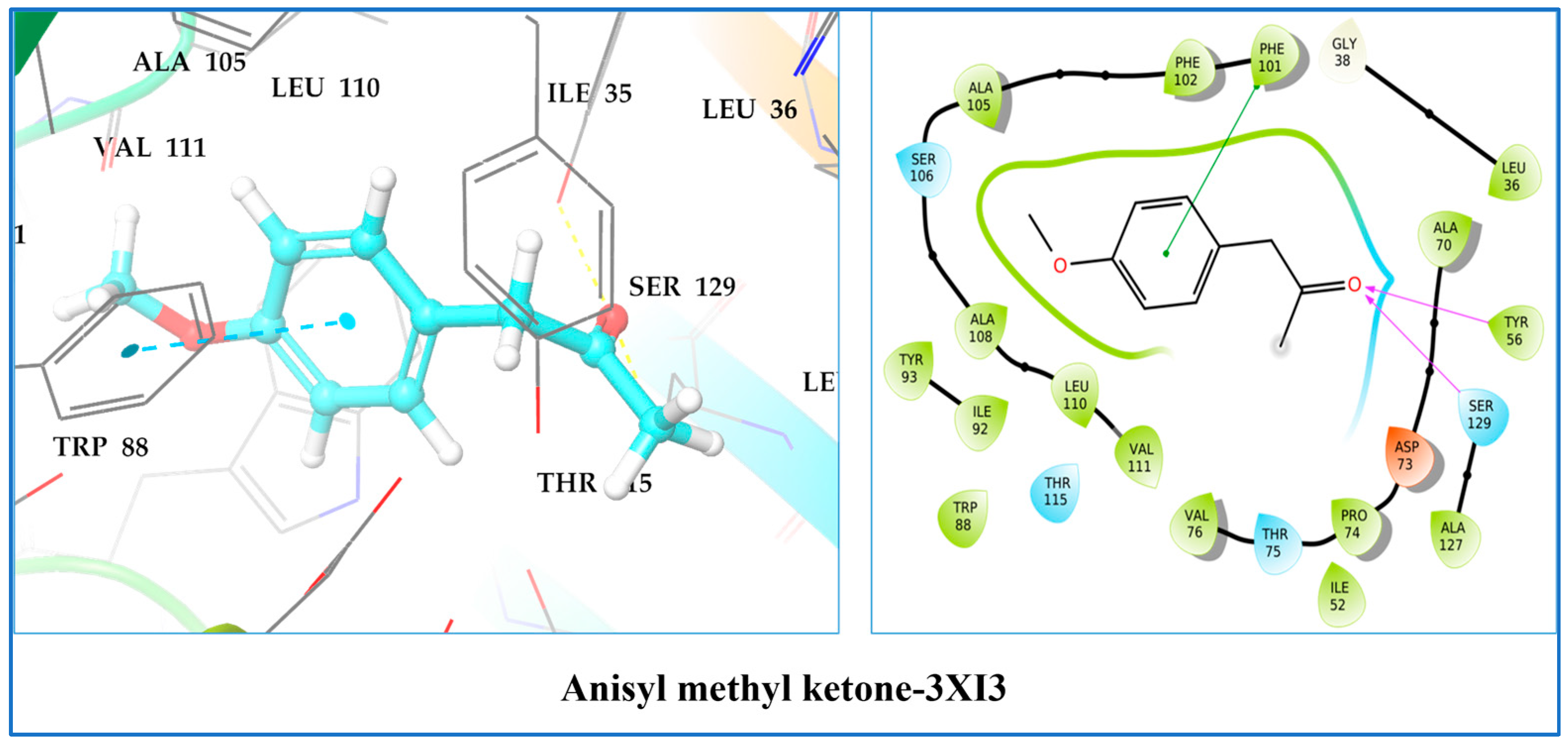 Molecules 28 07691 g010