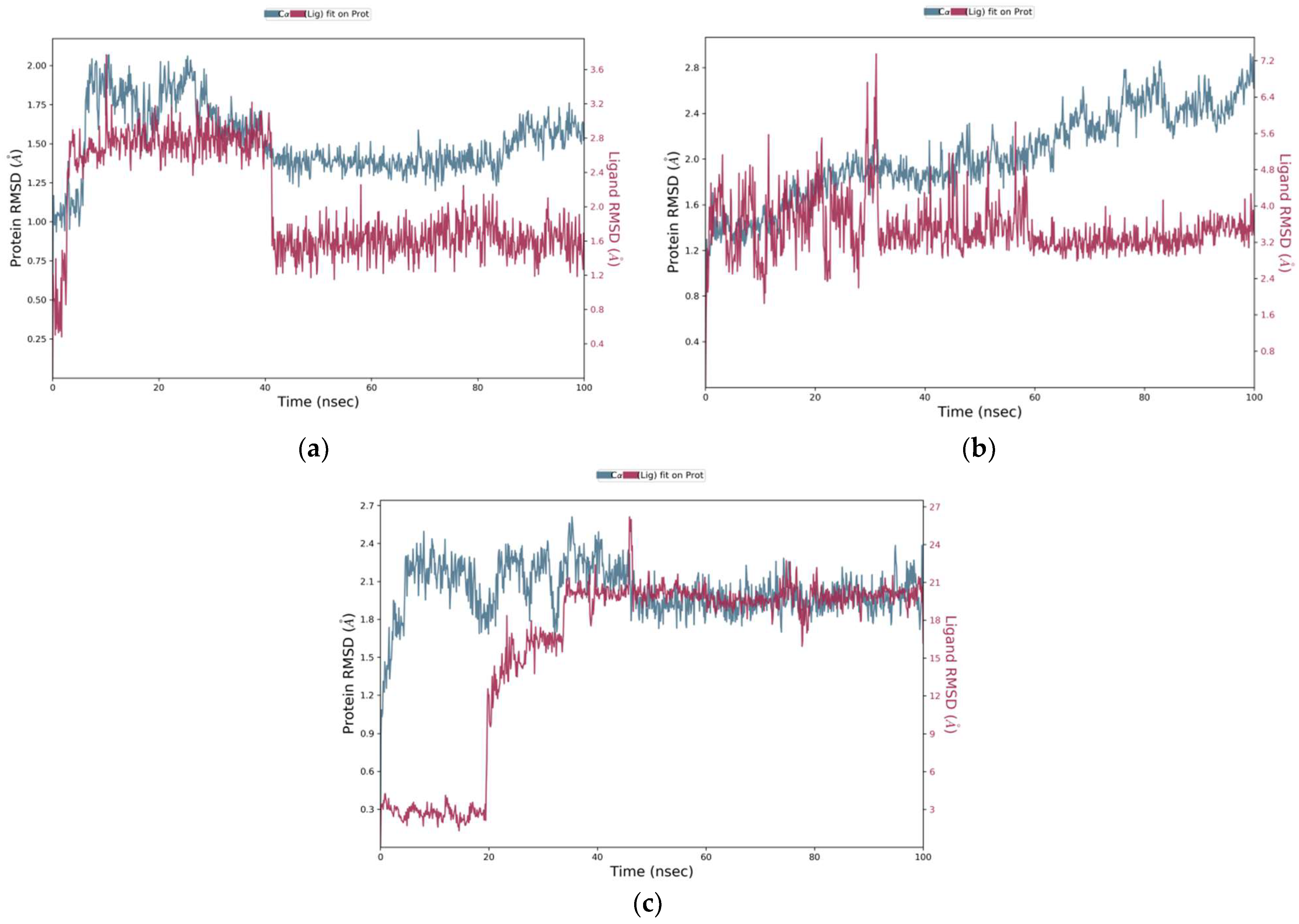 Molecules 28 07693 g004