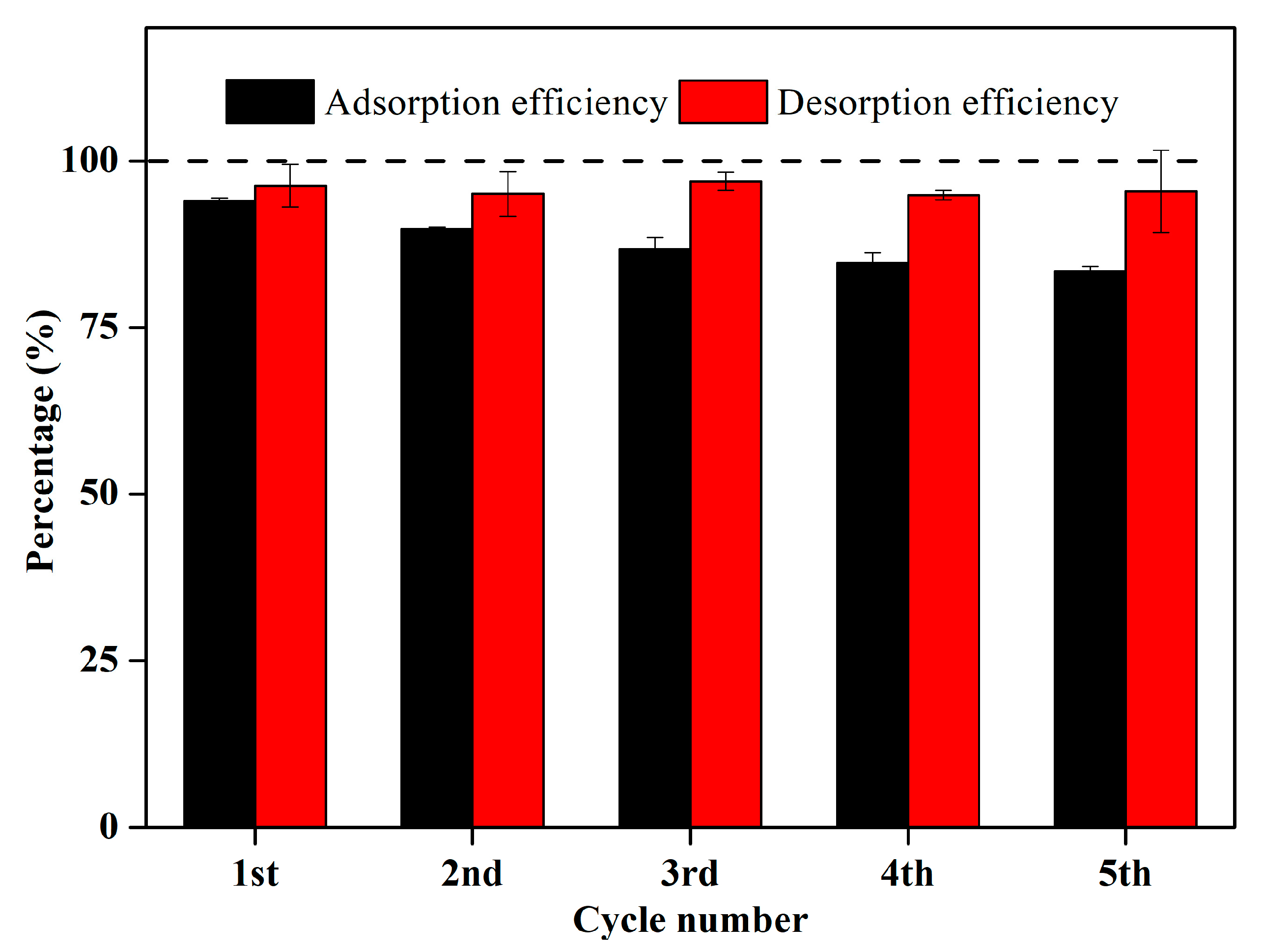 Molecules 28 07694 g007